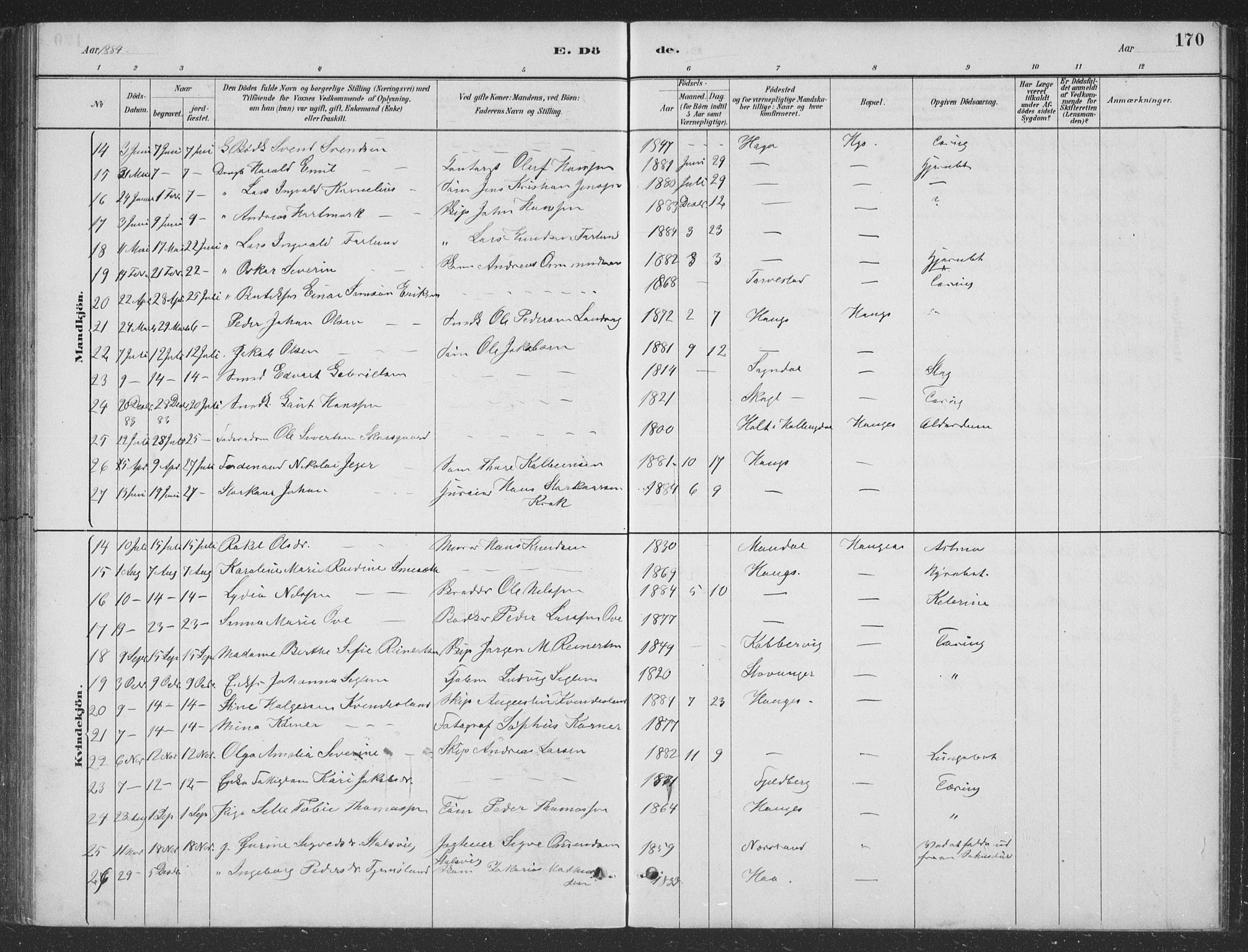 Haugesund sokneprestkontor, SAST/A -101863/H/Ha/Hab/L0002: Parish register (copy) no. B 2, 1881-1894, p. 170