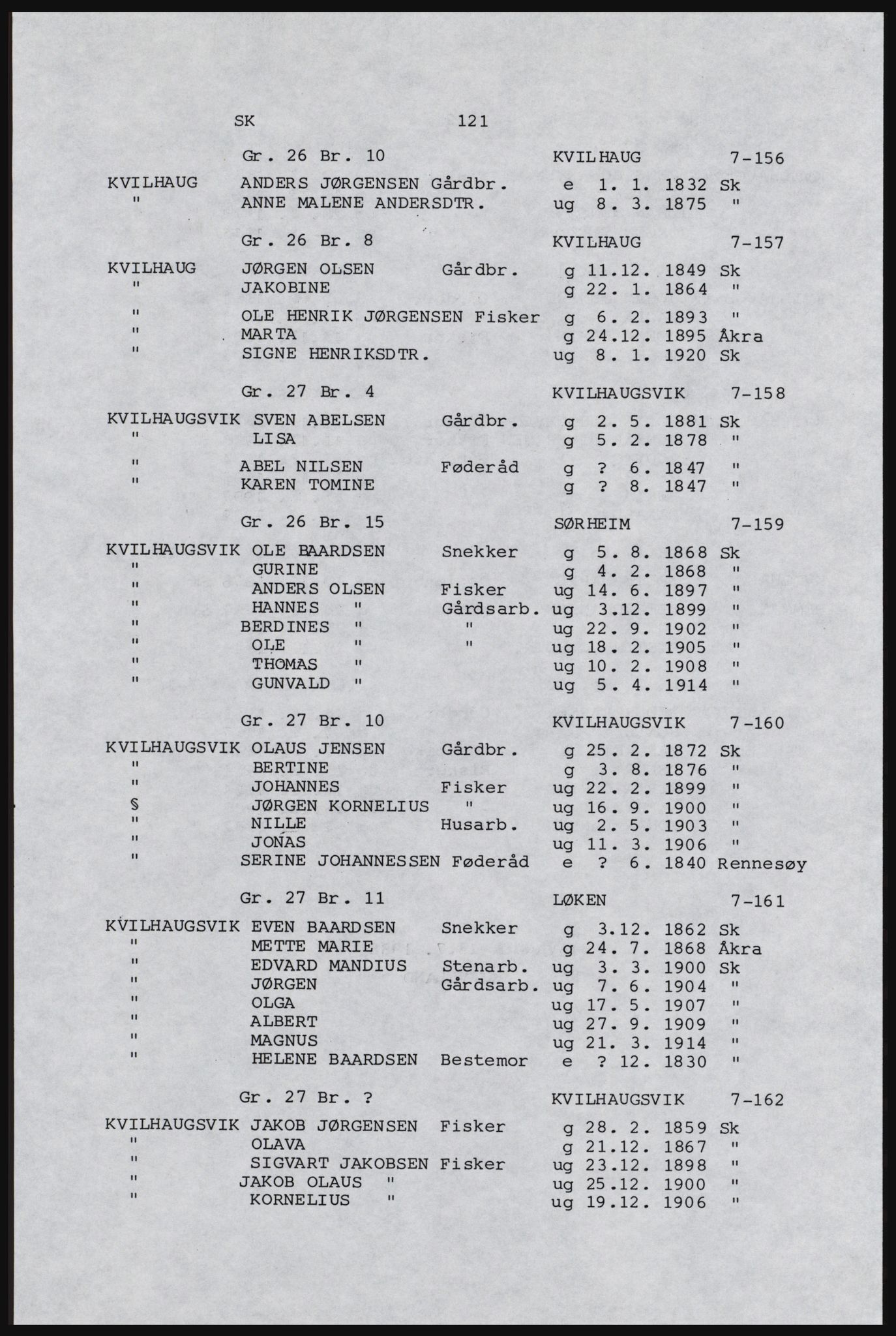 SAST, Copy of 1920 census for Karmøy, 1920, p. 135