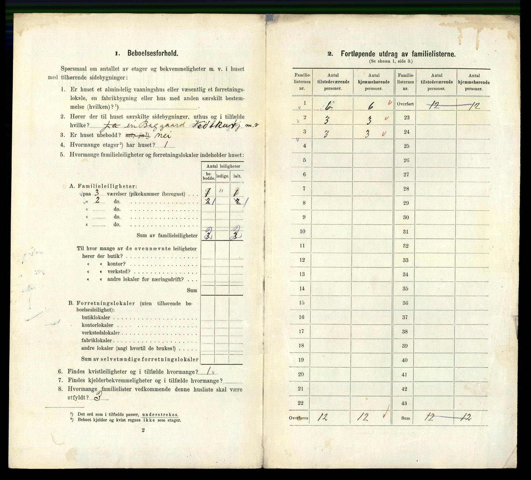 RA, 1910 census for Sandefjord, 1910, p. 2705