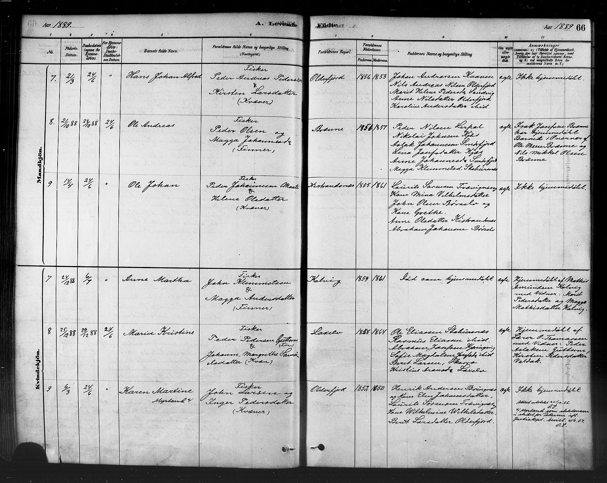 Kistrand/Porsanger sokneprestembete, AV/SATØ-S-1351/H/Ha/L0007.kirke: Parish register (official) no. 7, 1881-1889, p. 66