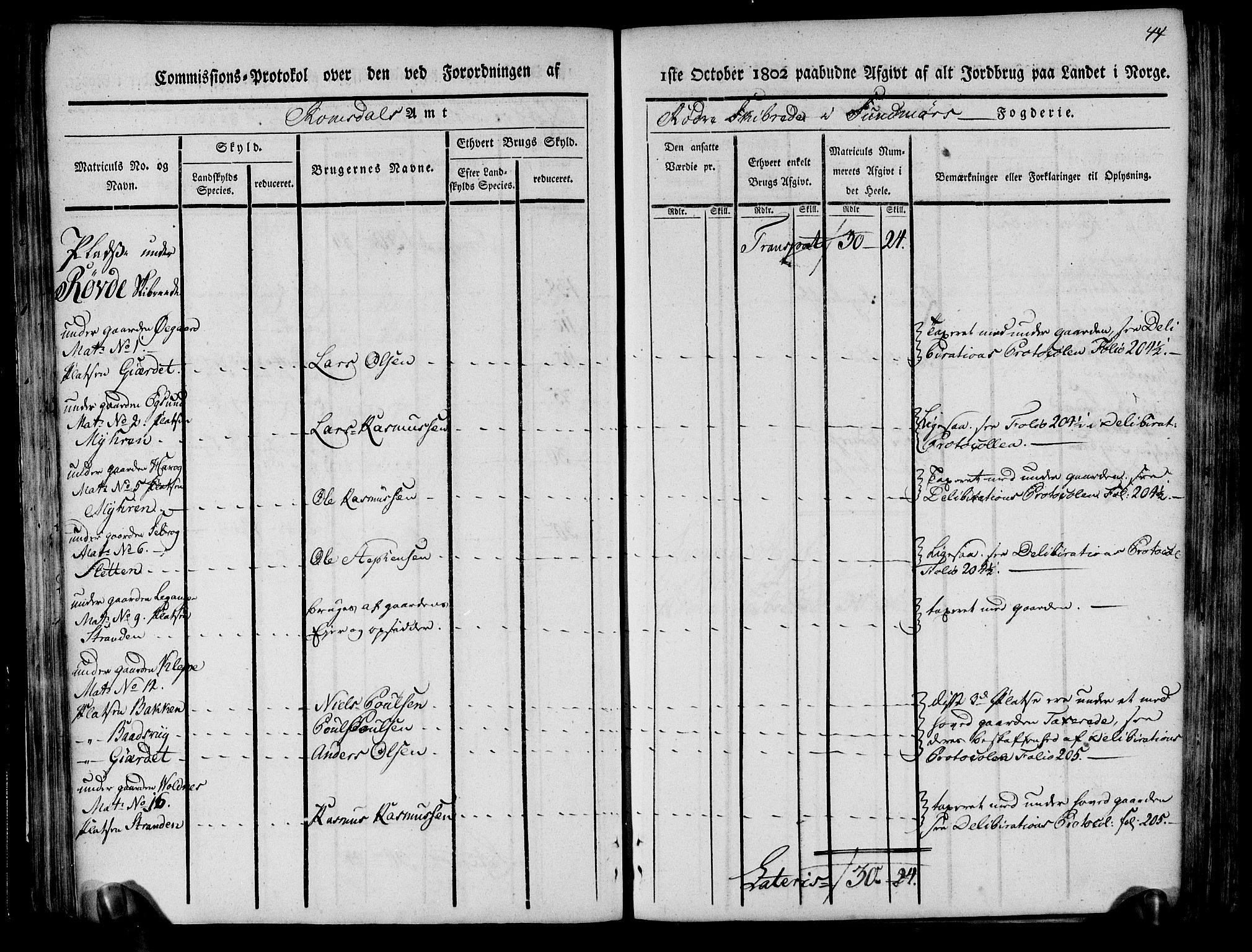 Rentekammeret inntil 1814, Realistisk ordnet avdeling, AV/RA-EA-4070/N/Ne/Nea/L0124: Sunnmøre fogderi. Kommisjonsprotokoll for fogderiets søndre del - Ulstein, Nærøy, Rovde, Vanylven, Volda, Ørsta og Hjørundfjord skipreider, 1803, p. 46