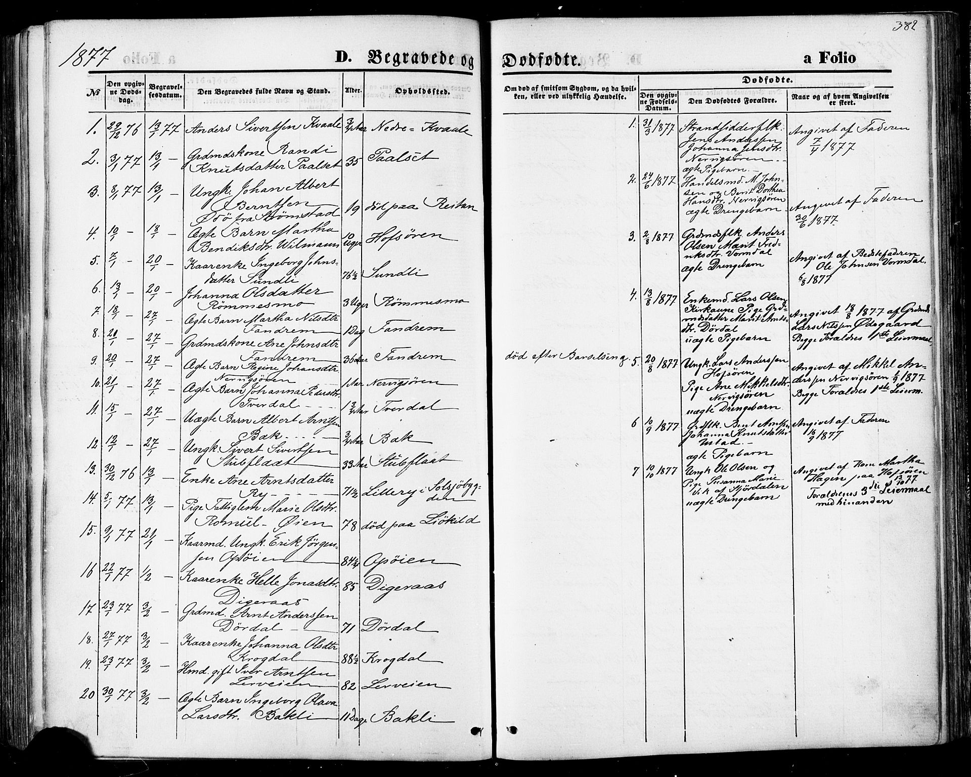 Ministerialprotokoller, klokkerbøker og fødselsregistre - Sør-Trøndelag, SAT/A-1456/668/L0807: Parish register (official) no. 668A07, 1870-1880, p. 382