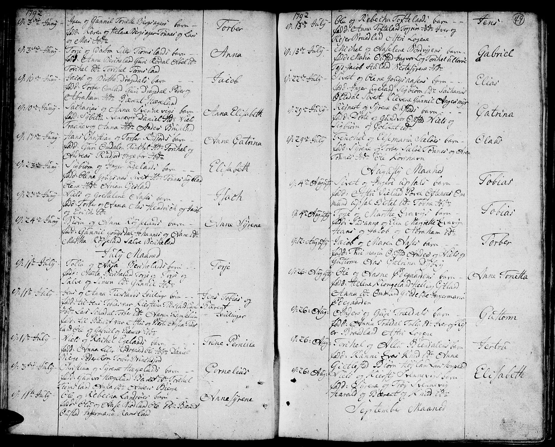 Lyngdal sokneprestkontor, AV/SAK-1111-0029/F/Fa/Fac/L0004: Parish register (official) no. A 4, 1780-1815, p. 49