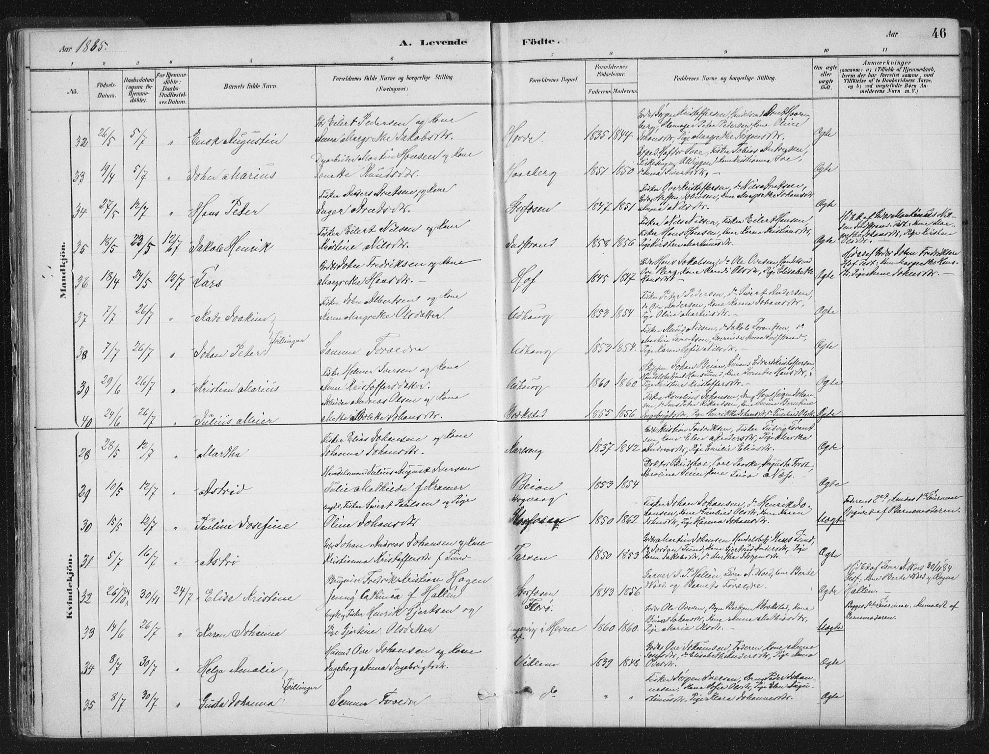 Ministerialprotokoller, klokkerbøker og fødselsregistre - Sør-Trøndelag, SAT/A-1456/659/L0739: Parish register (official) no. 659A09, 1879-1893, p. 46