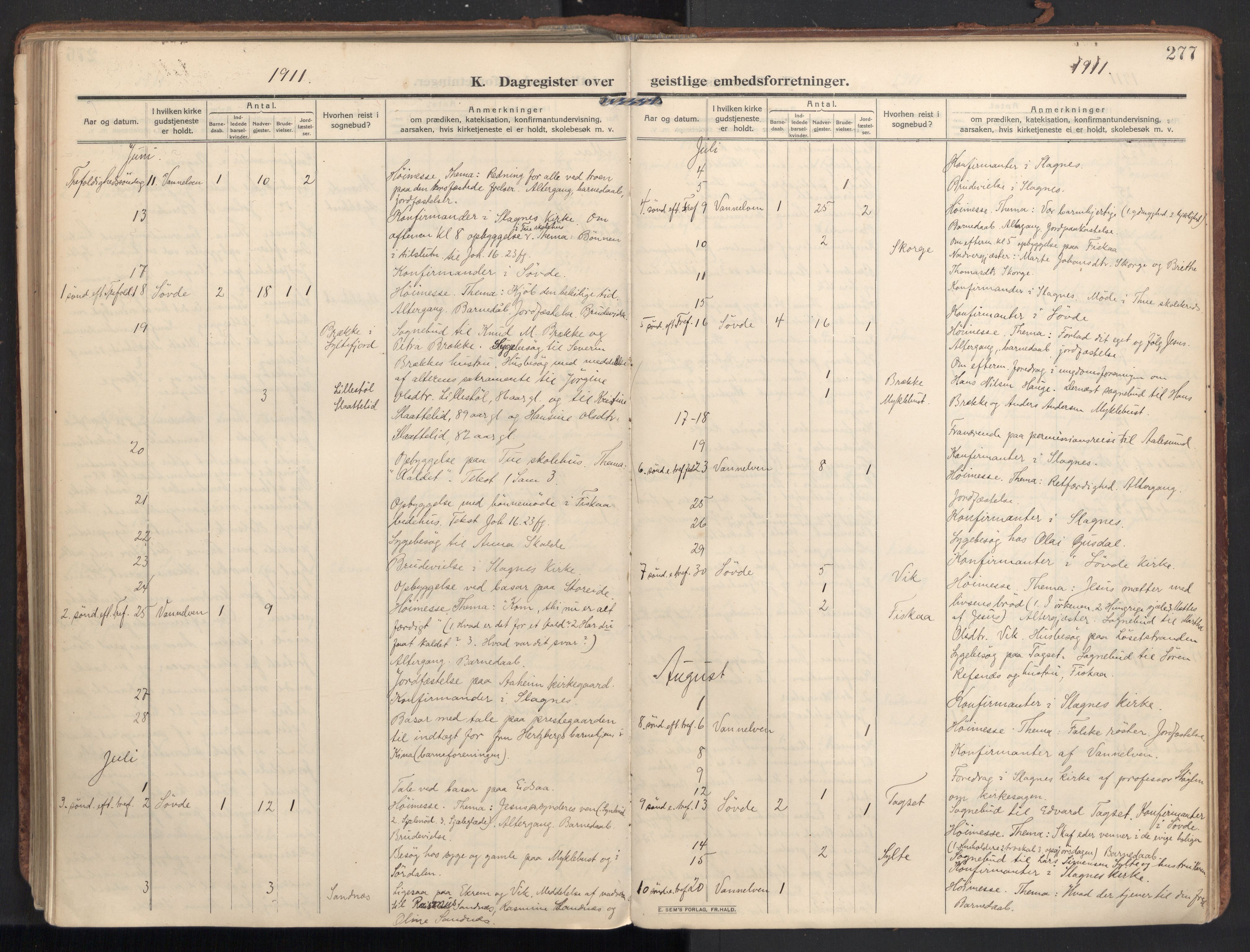 Ministerialprotokoller, klokkerbøker og fødselsregistre - Møre og Romsdal, AV/SAT-A-1454/502/L0026: Parish register (official) no. 502A04, 1909-1933, p. 277