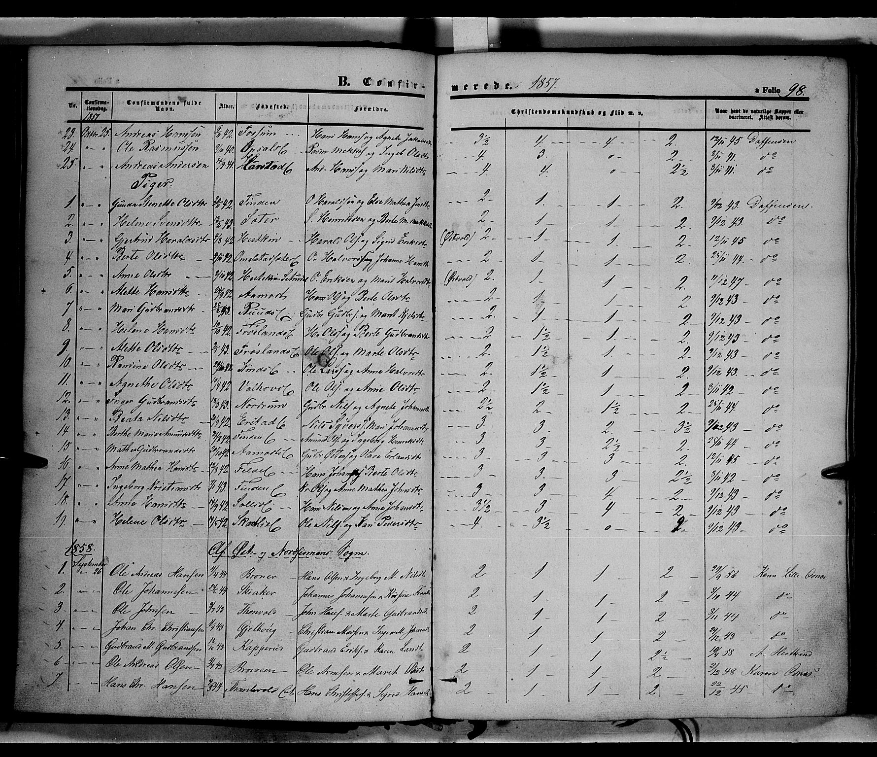 Land prestekontor, SAH/PREST-120/H/Ha/Haa/L0010: Parish register (official) no. 10, 1847-1859, p. 98