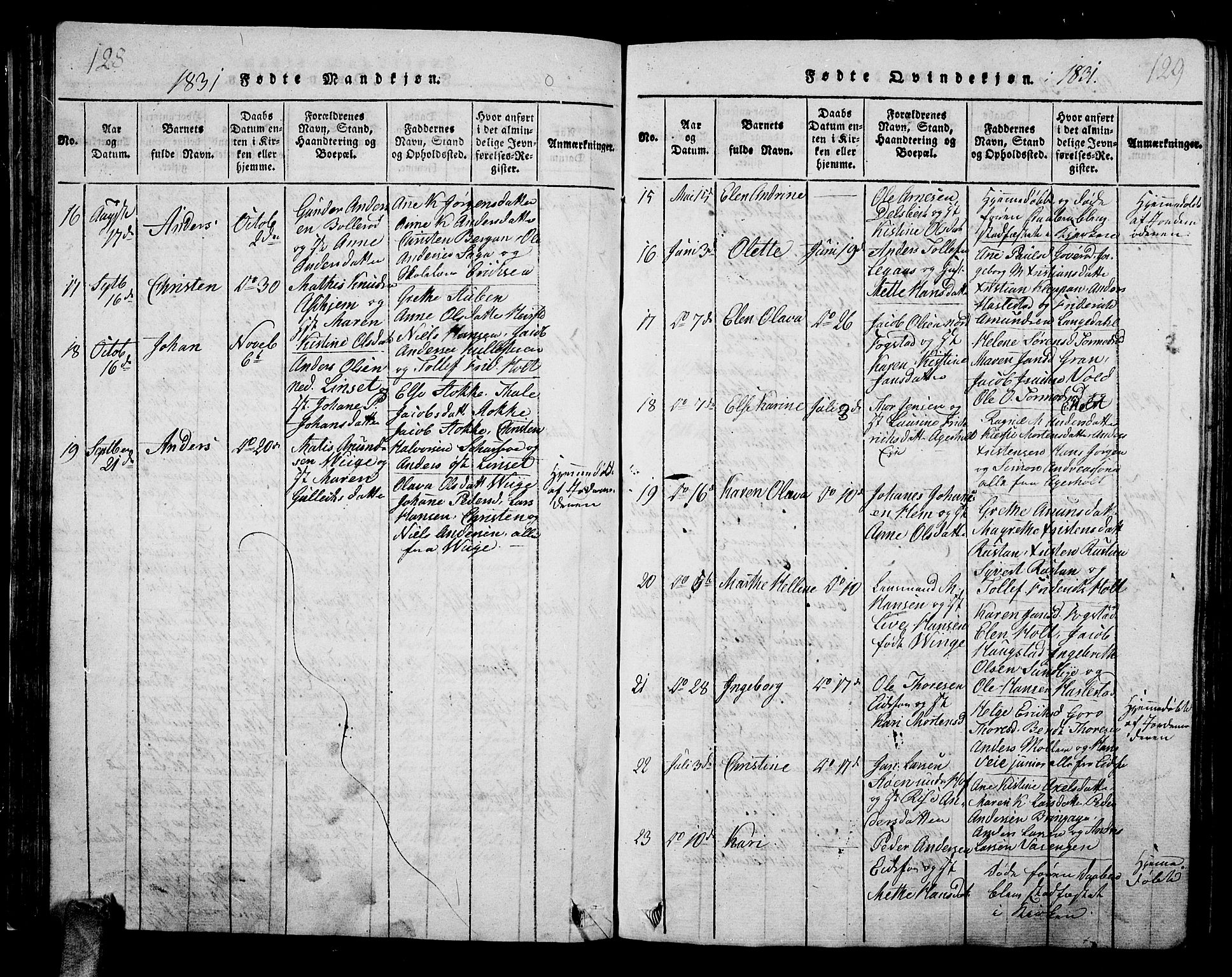 Hof kirkebøker, AV/SAKO-A-64/G/Ga/L0001: Parish register (copy) no. I 1, 1814-1844, p. 128-129