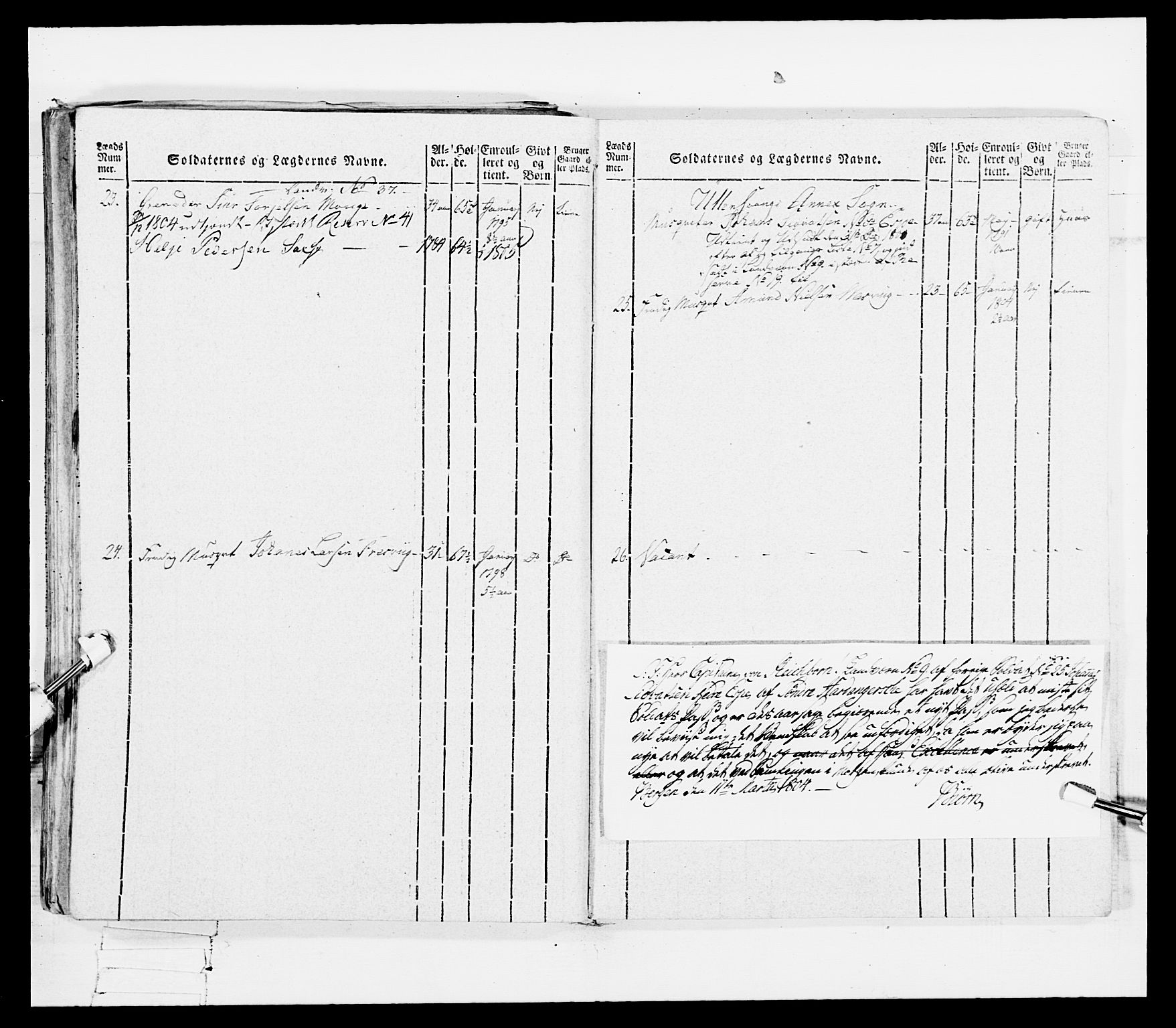 Generalitets- og kommissariatskollegiet, Det kongelige norske kommissariatskollegium, AV/RA-EA-5420/E/Eh/L0097: Bergenhusiske nasjonale infanteriregiment, 1803-1807, p. 148