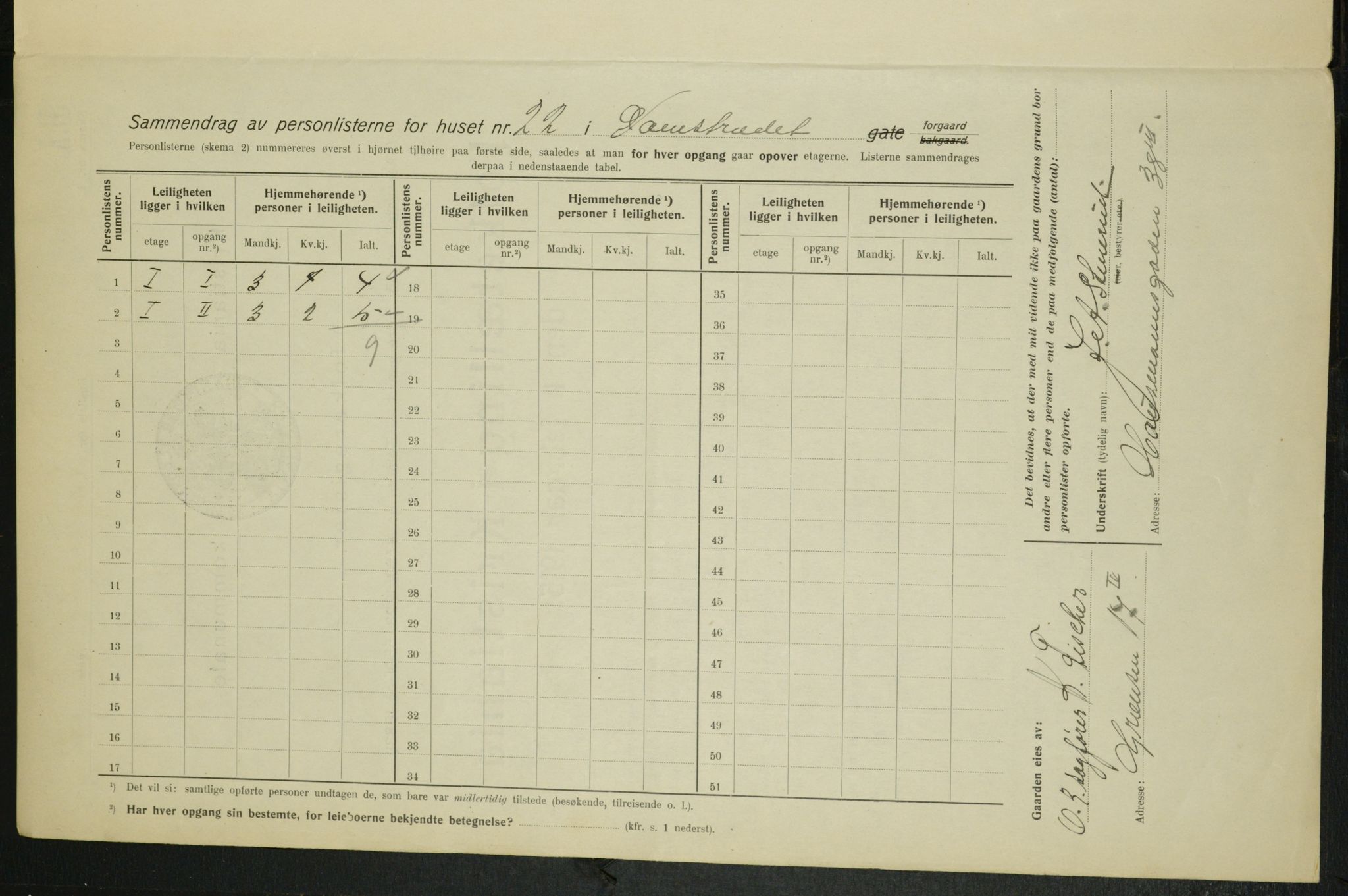 OBA, Municipal Census 1915 for Kristiania, 1915, p. 14549