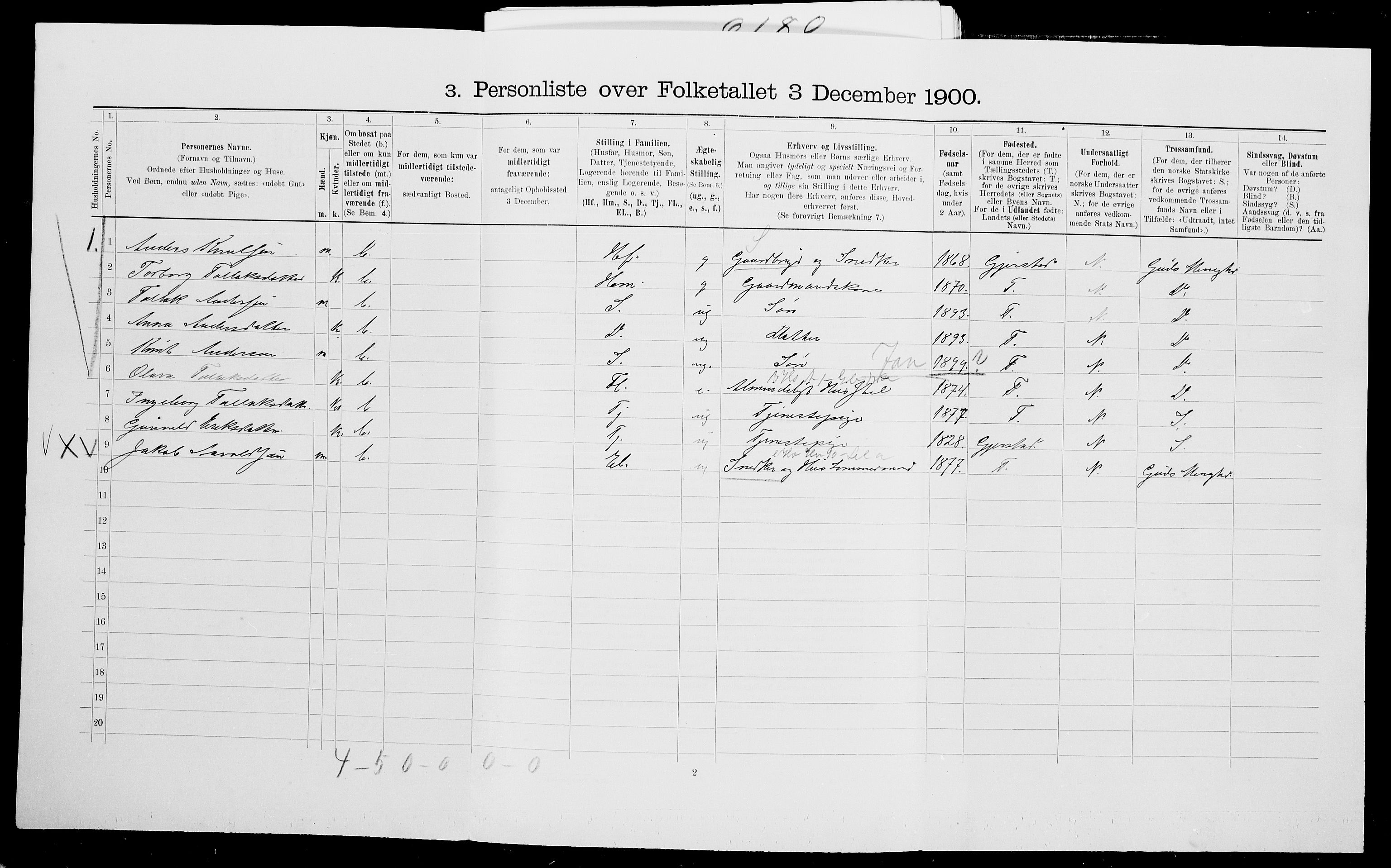 SAK, 1900 census for Vegårshei, 1900, p. 579