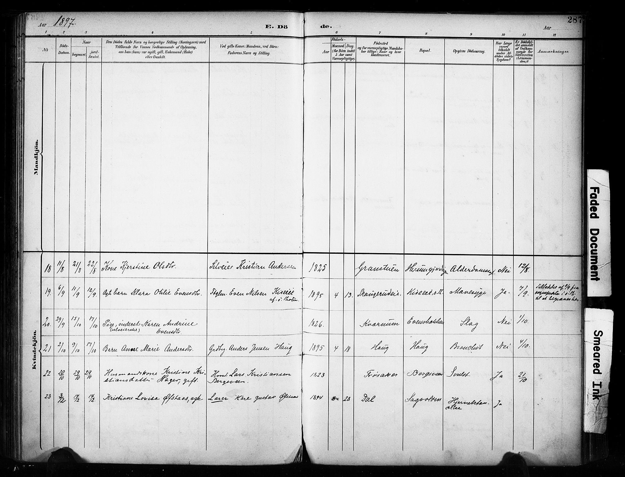 Vestre Toten prestekontor, SAH/PREST-108/H/Ha/Haa/L0011: Parish register (official) no. 11, 1895-1906, p. 287