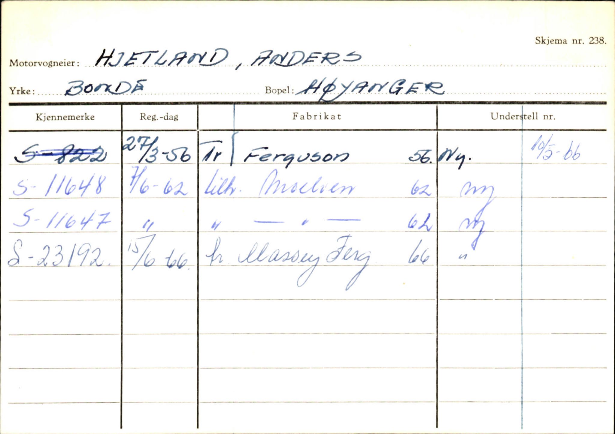 Statens vegvesen, Sogn og Fjordane vegkontor, SAB/A-5301/4/F/L0130: Eigarregister Eid T-Å. Høyanger A-O, 1945-1975, p. 1434