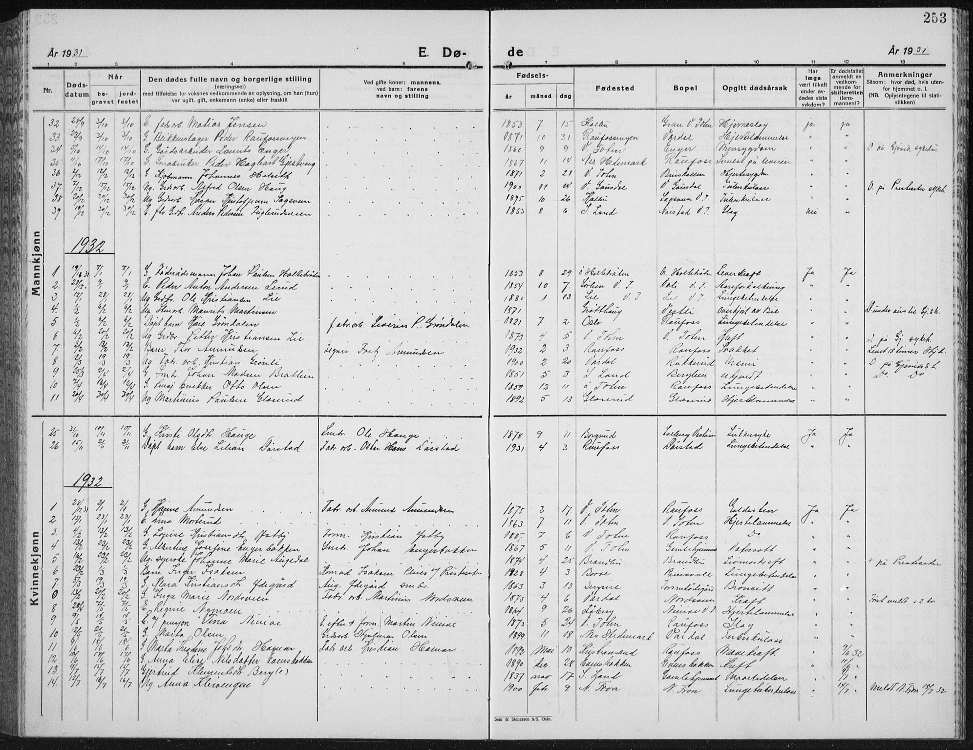 Vestre Toten prestekontor, SAH/PREST-108/H/Ha/Hab/L0018: Parish register (copy) no. 18, 1928-1941, p. 253