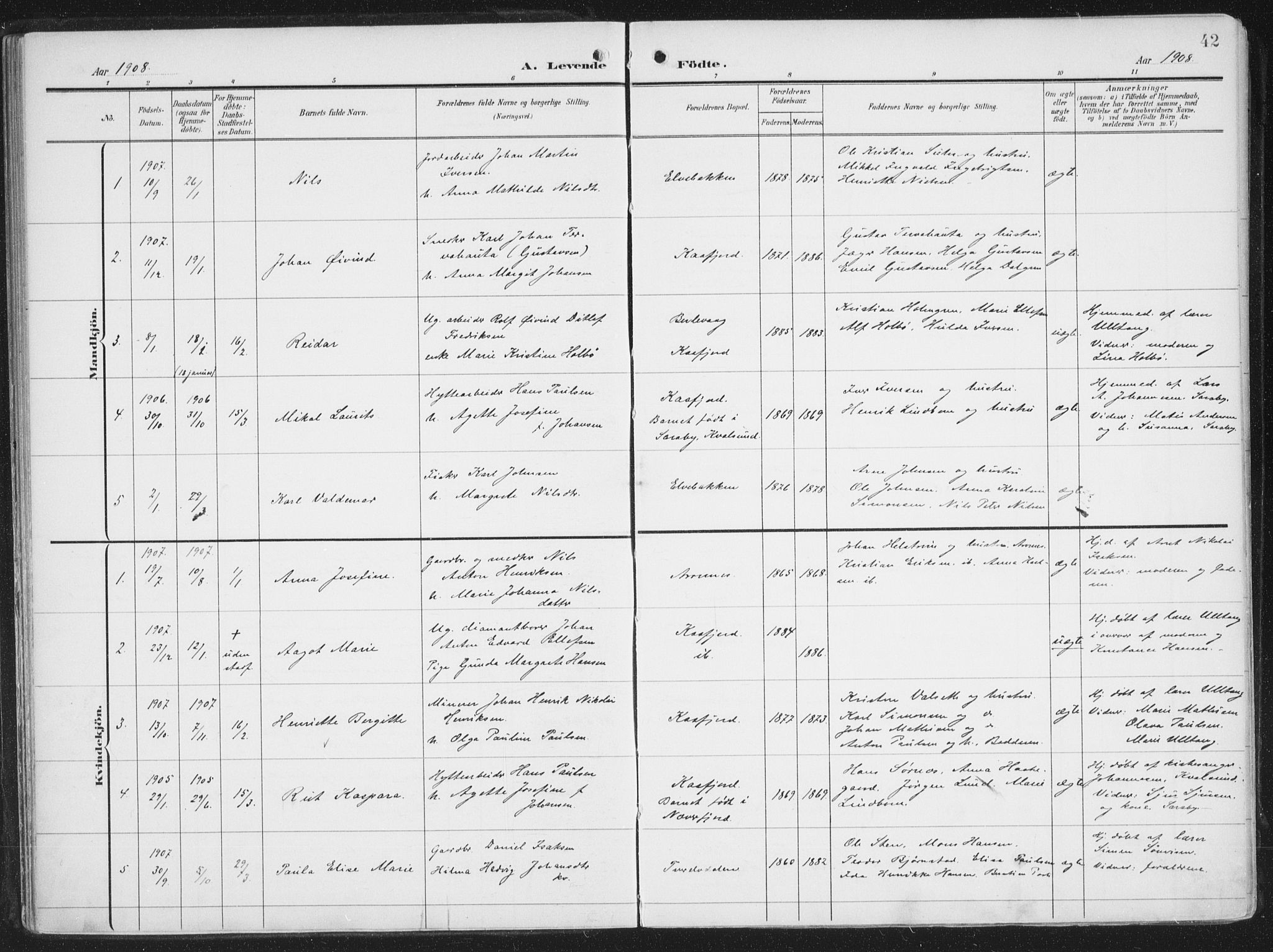 Alta sokneprestkontor, SATØ/S-1338/H/Ha/L0005.kirke: Parish register (official) no. 5, 1904-1918, p. 42