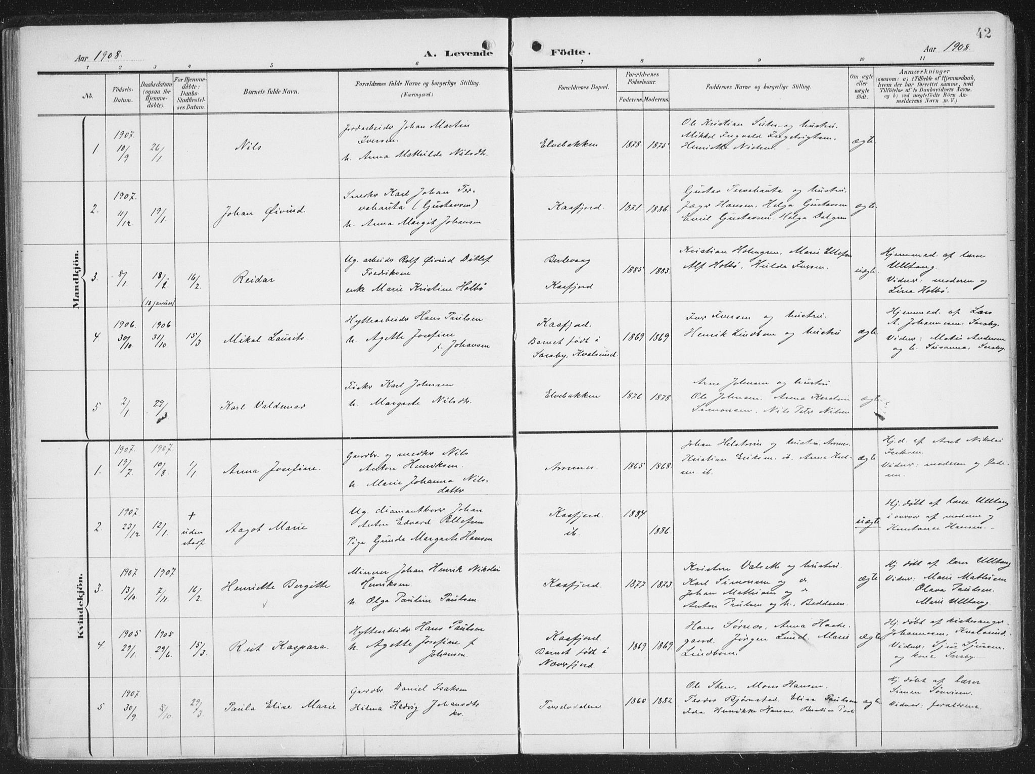 Alta sokneprestkontor, AV/SATØ-S-1338/H/Ha/L0005.kirke: Parish register (official) no. 5, 1904-1918, p. 42