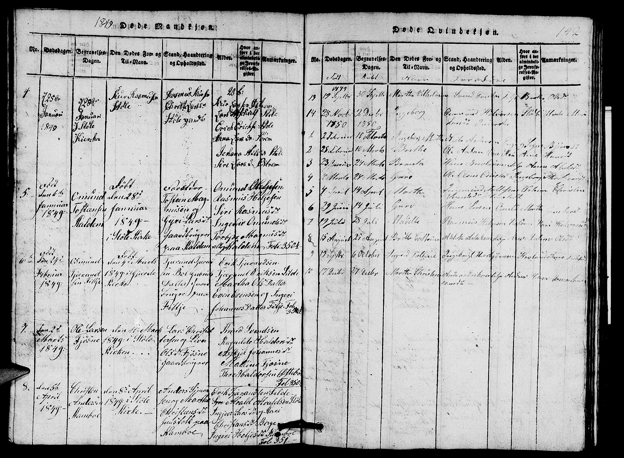 Etne sokneprestembete, SAB/A-75001/H/Hab: Parish register (copy) no. A 1, 1815-1849, p. 142