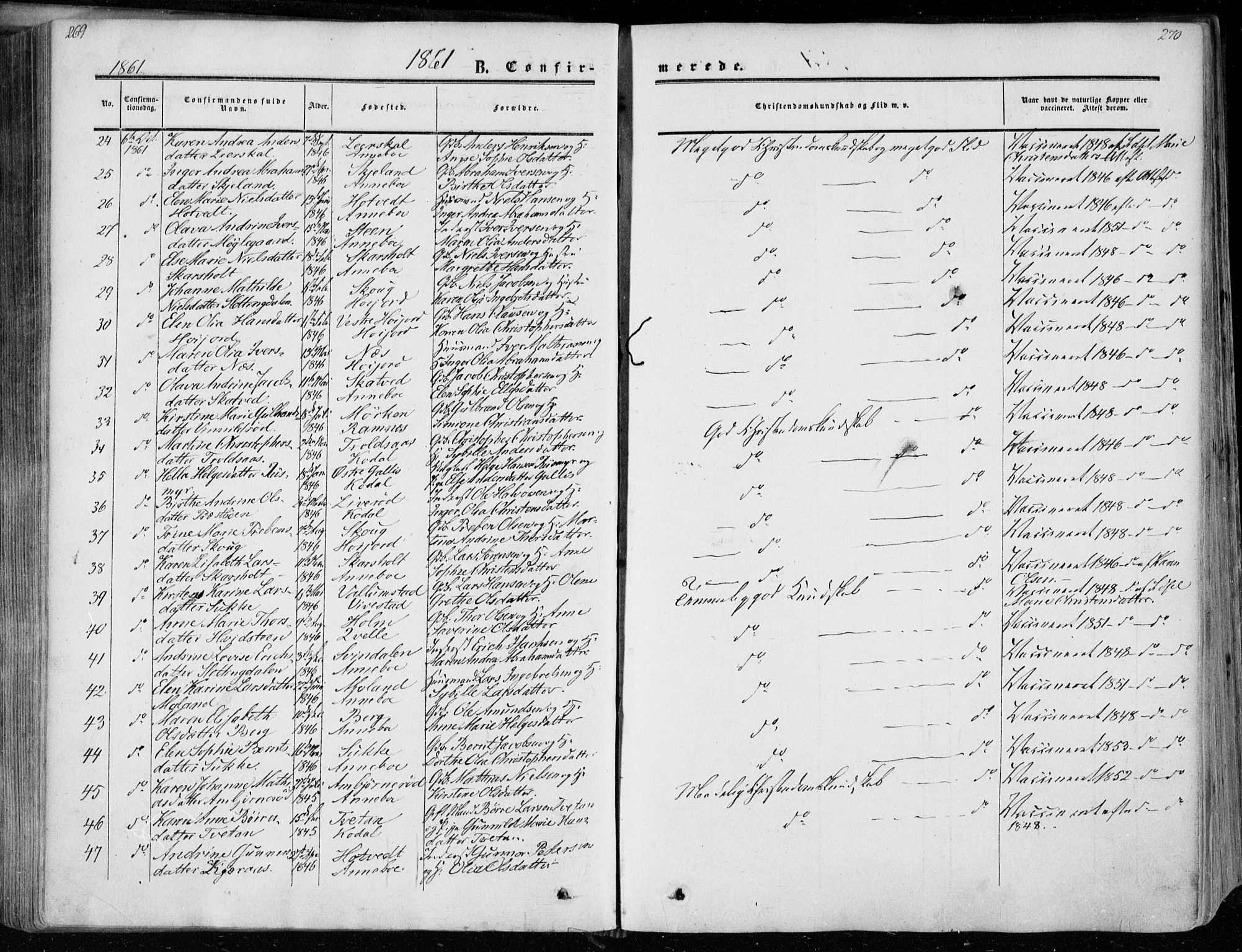 Andebu kirkebøker, AV/SAKO-A-336/F/Fa/L0005: Parish register (official) no. 5, 1857-1870, p. 269-270