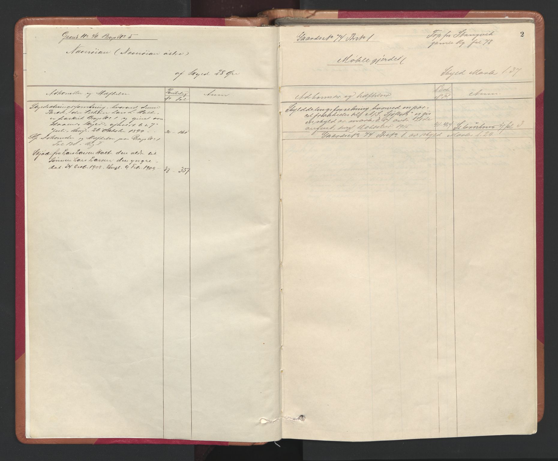 Nordmøre sorenskriveri, SAT/A-4132/1/2/2A/L0038: Mortgage register no. 38, 1899-1916, p. 2