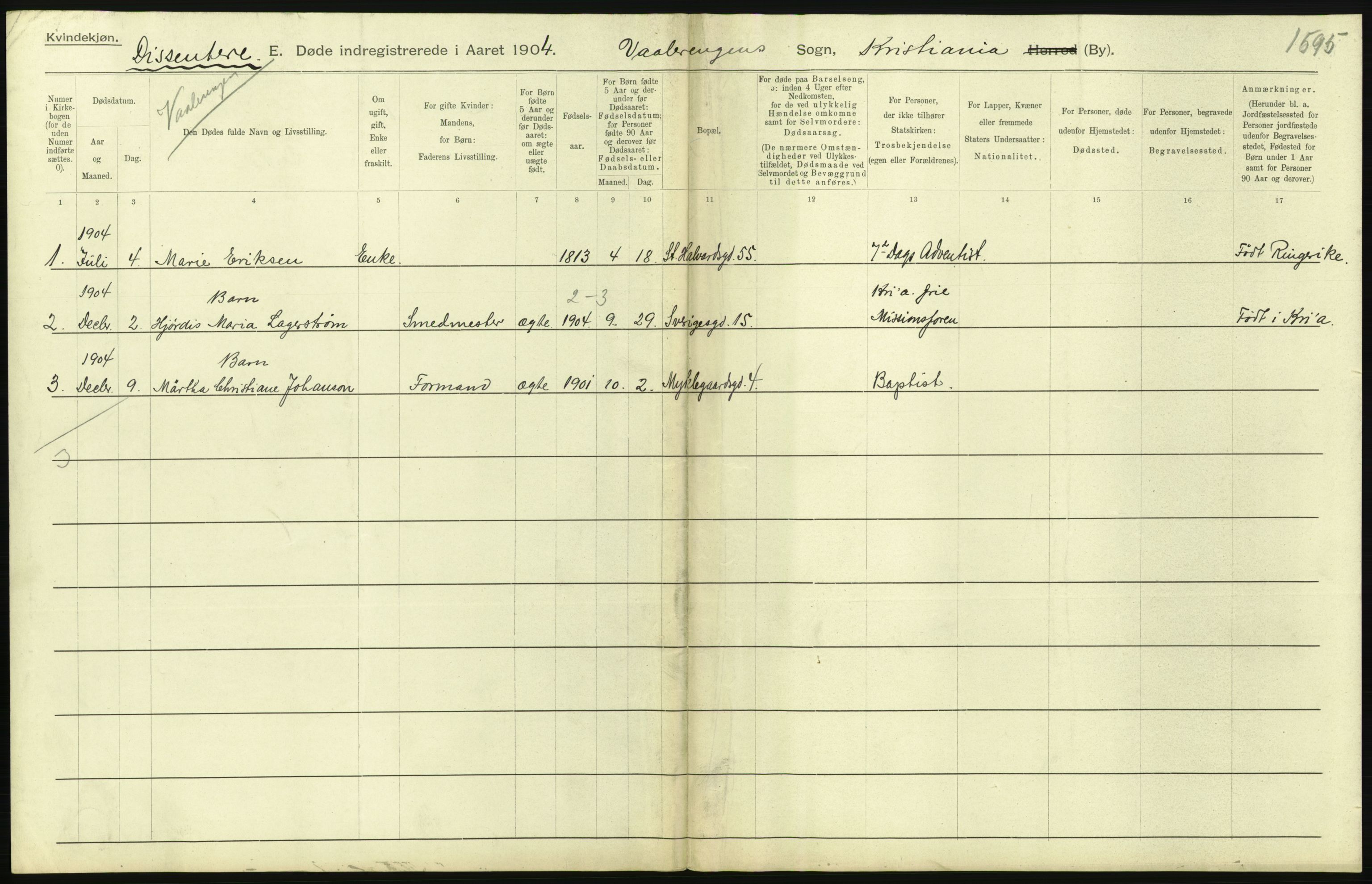 Statistisk sentralbyrå, Sosiodemografiske emner, Befolkning, AV/RA-S-2228/D/Df/Dfa/Dfab/L0004: Kristiania: Gifte, døde, 1904, p. 405