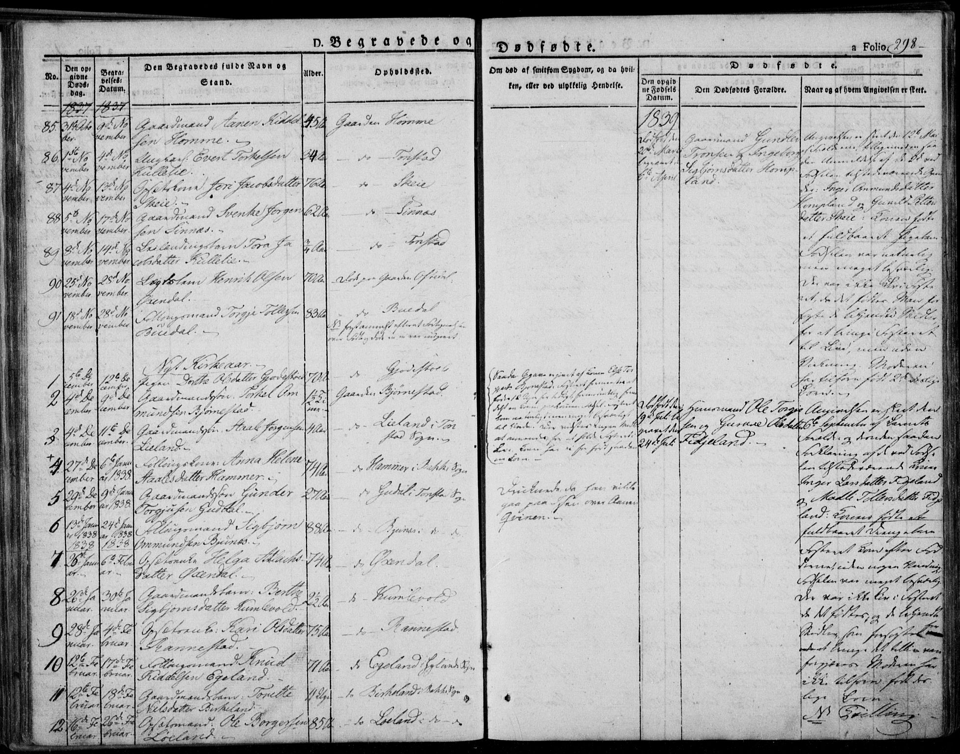 Bakke sokneprestkontor, SAK/1111-0002/F/Fa/Faa/L0004: Parish register (official) no. A 4, 1834-1846, p. 298