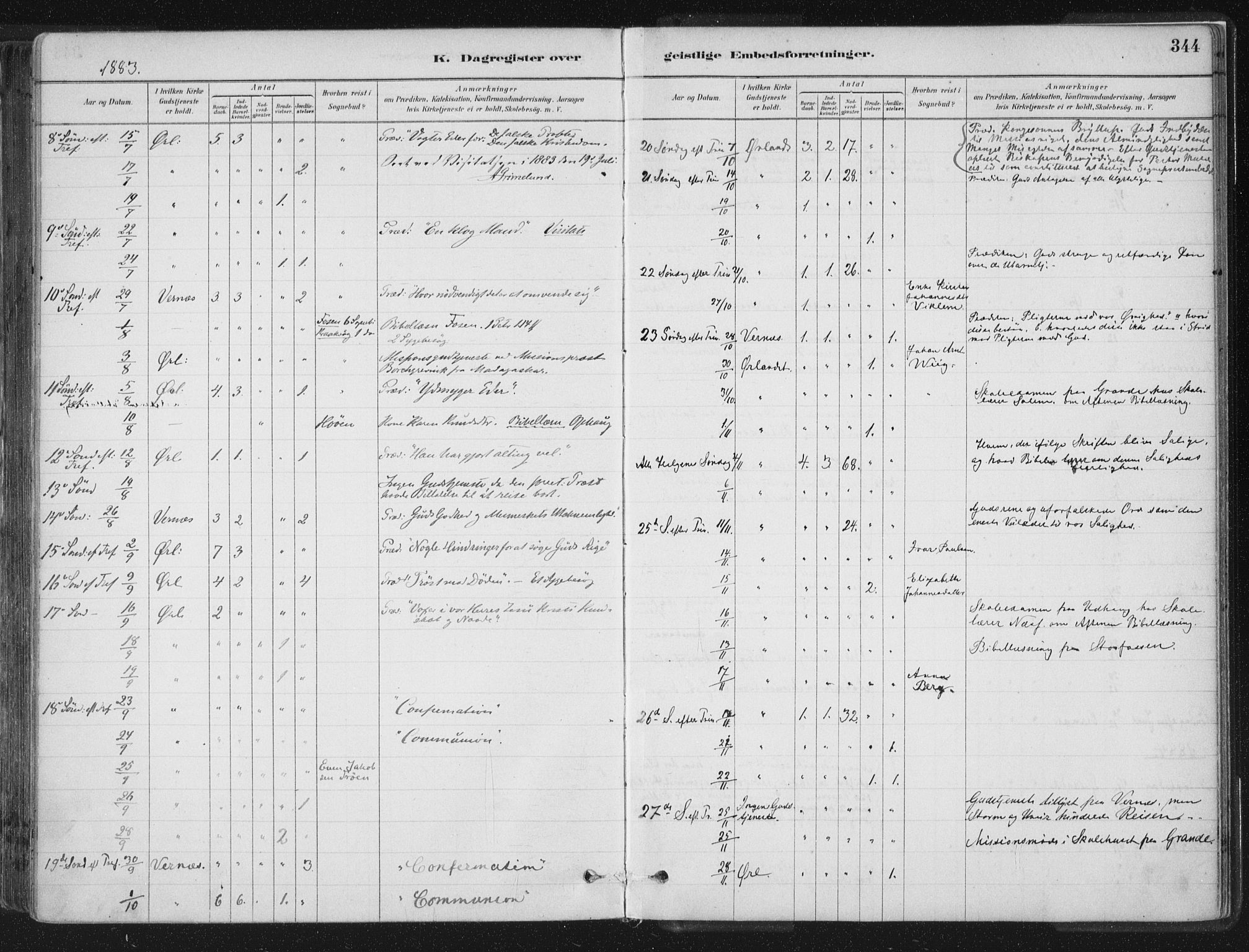 Ministerialprotokoller, klokkerbøker og fødselsregistre - Sør-Trøndelag, SAT/A-1456/659/L0739: Parish register (official) no. 659A09, 1879-1893, p. 344