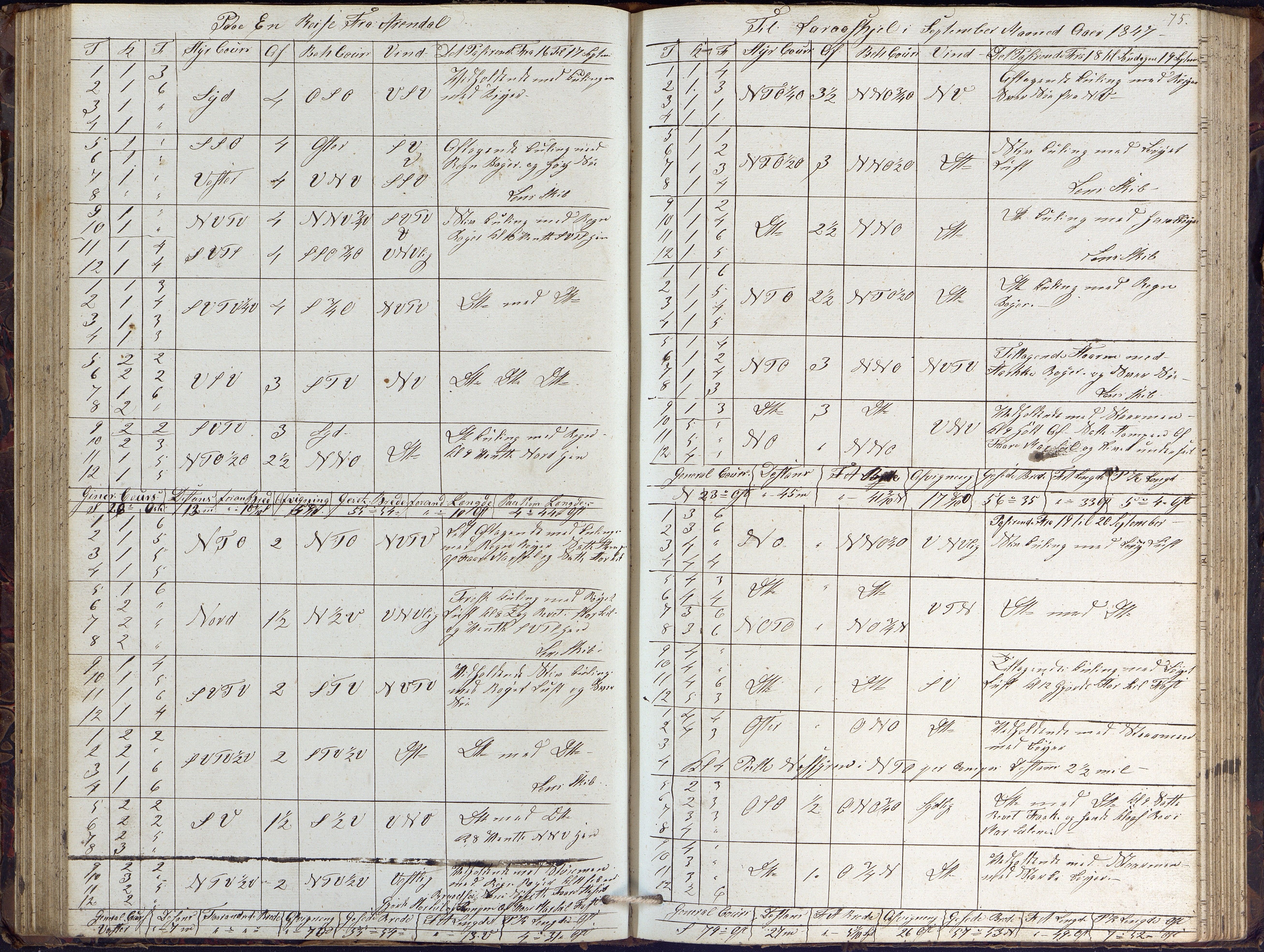 Fartøysarkivet, AAKS/PA-1934/F/L0102/0001: Flere fartøy (se mappenivå) / Dragen (brigg), 1845-1850, p. 75