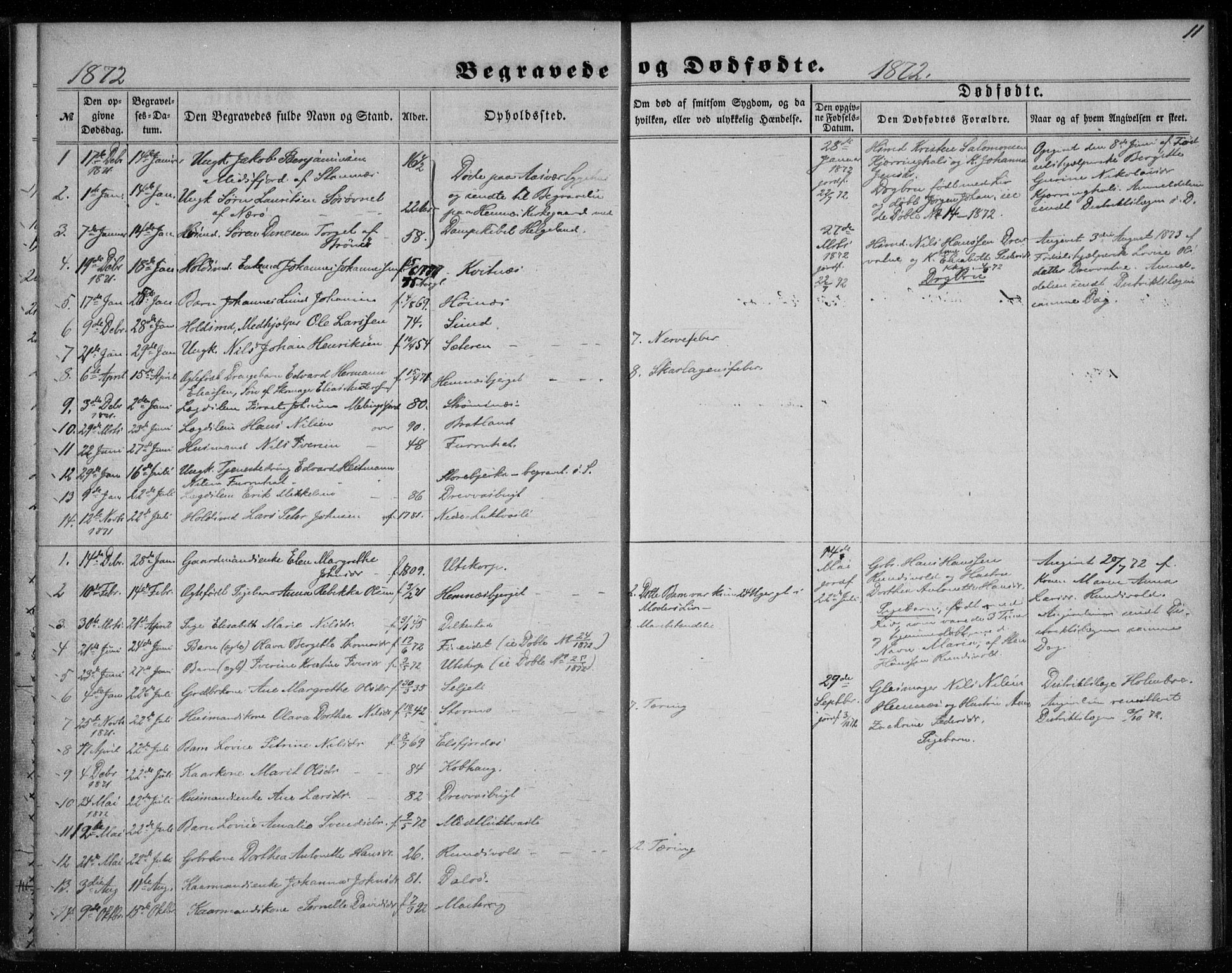 Ministerialprotokoller, klokkerbøker og fødselsregistre - Nordland, AV/SAT-A-1459/825/L0359: Parish register (official) no. 825A13, 1864-1878, p. 11
