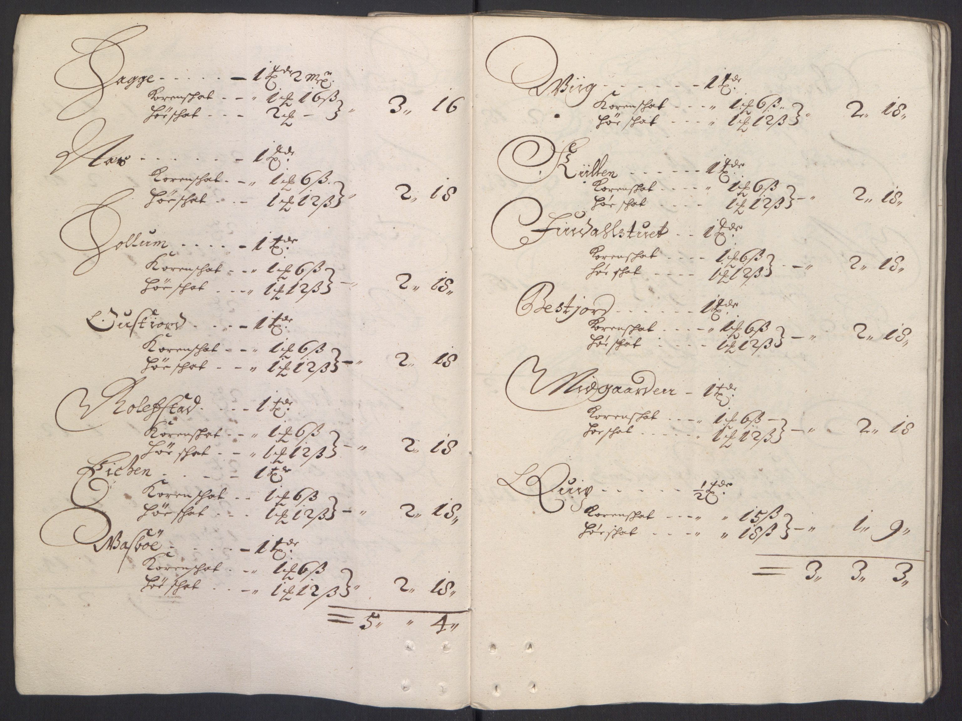 Rentekammeret inntil 1814, Reviderte regnskaper, Fogderegnskap, AV/RA-EA-4092/R35/L2074: Fogderegnskap Øvre og Nedre Telemark, 1679, p. 87