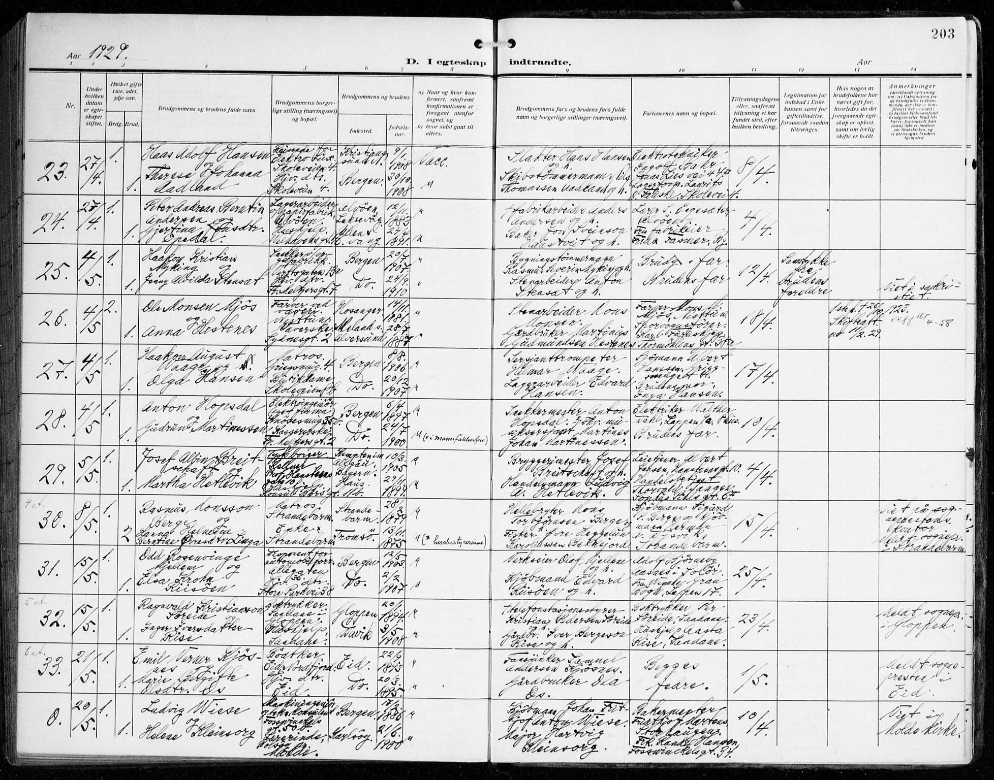 Johanneskirken sokneprestembete, AV/SAB-A-76001/H/Haa/L0013: Parish register (official) no. D 2, 1912-1929, p. 203