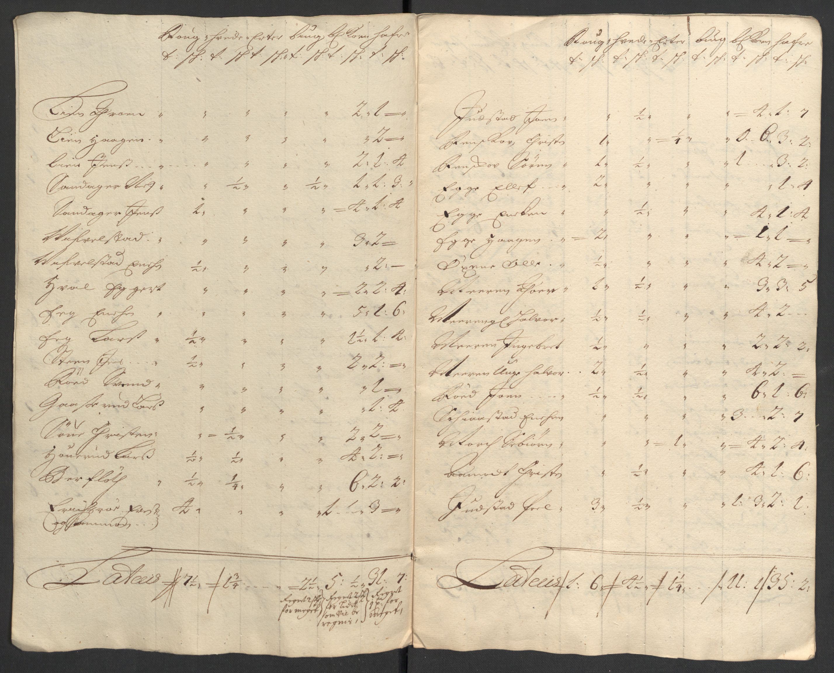 Rentekammeret inntil 1814, Reviderte regnskaper, Fogderegnskap, RA/EA-4092/R30/L1697: Fogderegnskap Hurum, Røyken, Eiker og Lier, 1700-1701, p. 256