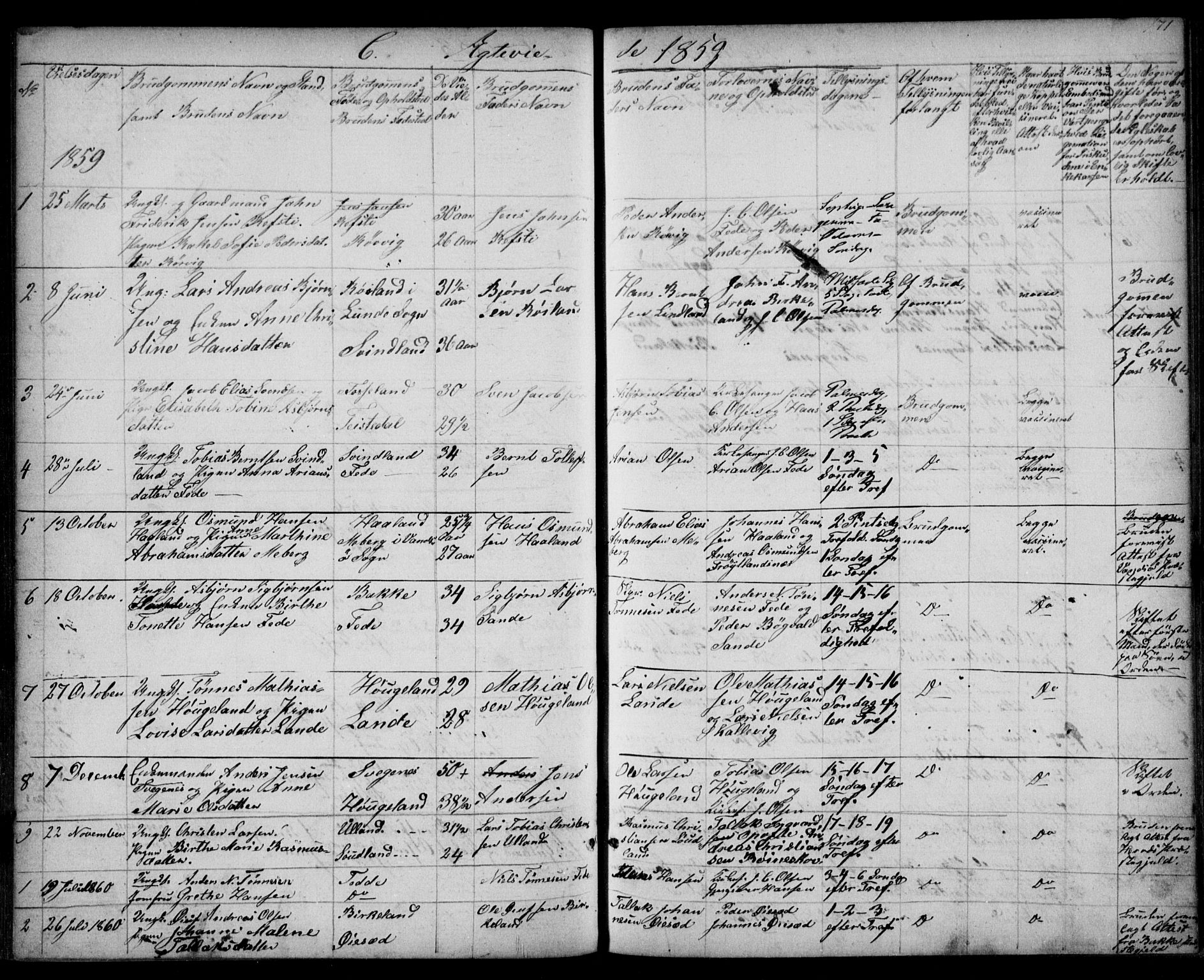 Kvinesdal sokneprestkontor, SAK/1111-0026/F/Fb/Fba/L0003: Parish register (copy) no. B 3, 1858-1893, p. 171