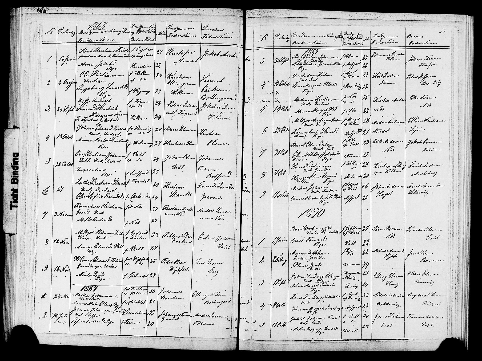 Ministerialprotokoller, klokkerbøker og fødselsregistre - Sør-Trøndelag, SAT/A-1456/652/L0653: Parish register (copy) no. 652C01, 1866-1910, p. 59