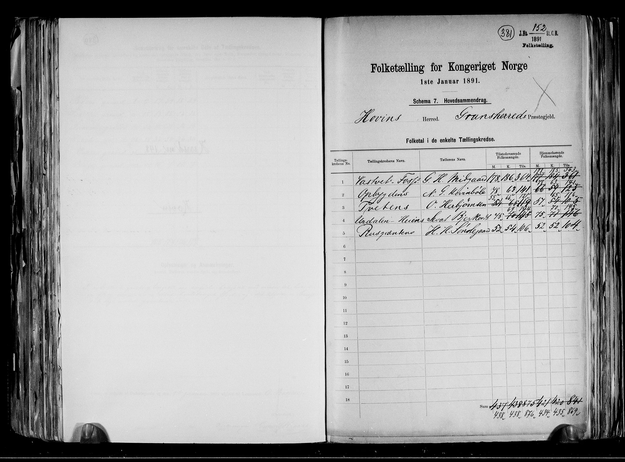 RA, 1891 census for 0825 Hovin, 1891, p. 2