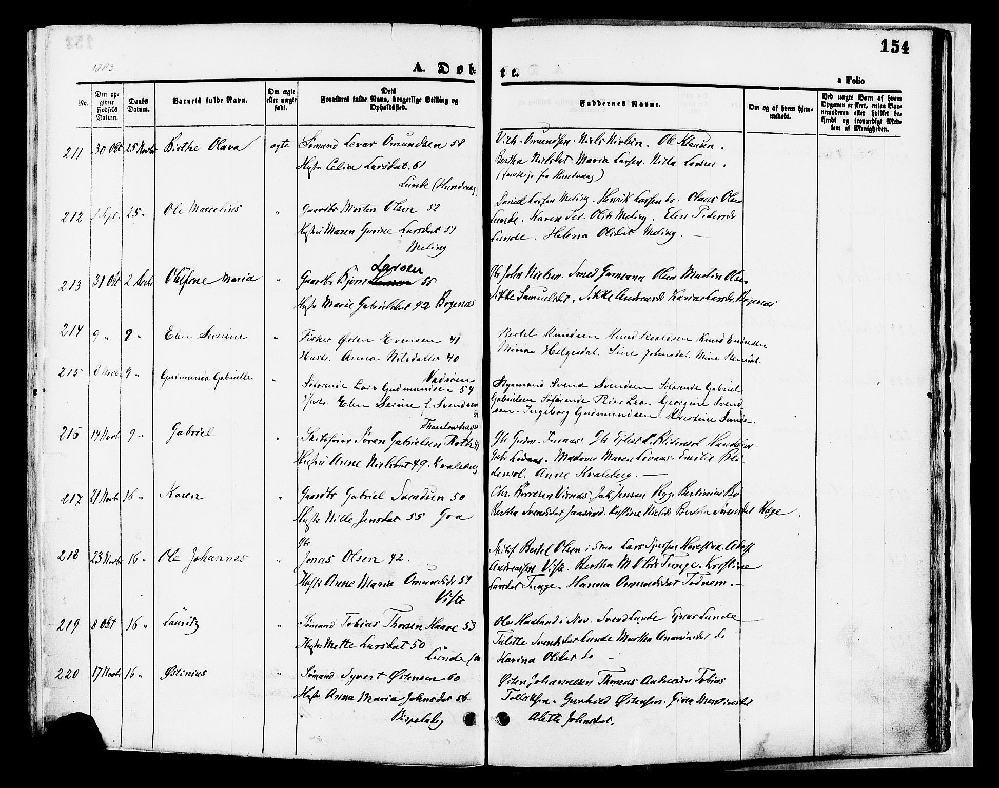 Hetland sokneprestkontor, AV/SAST-A-101826/30/30BA/L0008: Parish register (official) no. A 8, 1877-1884, p. 154