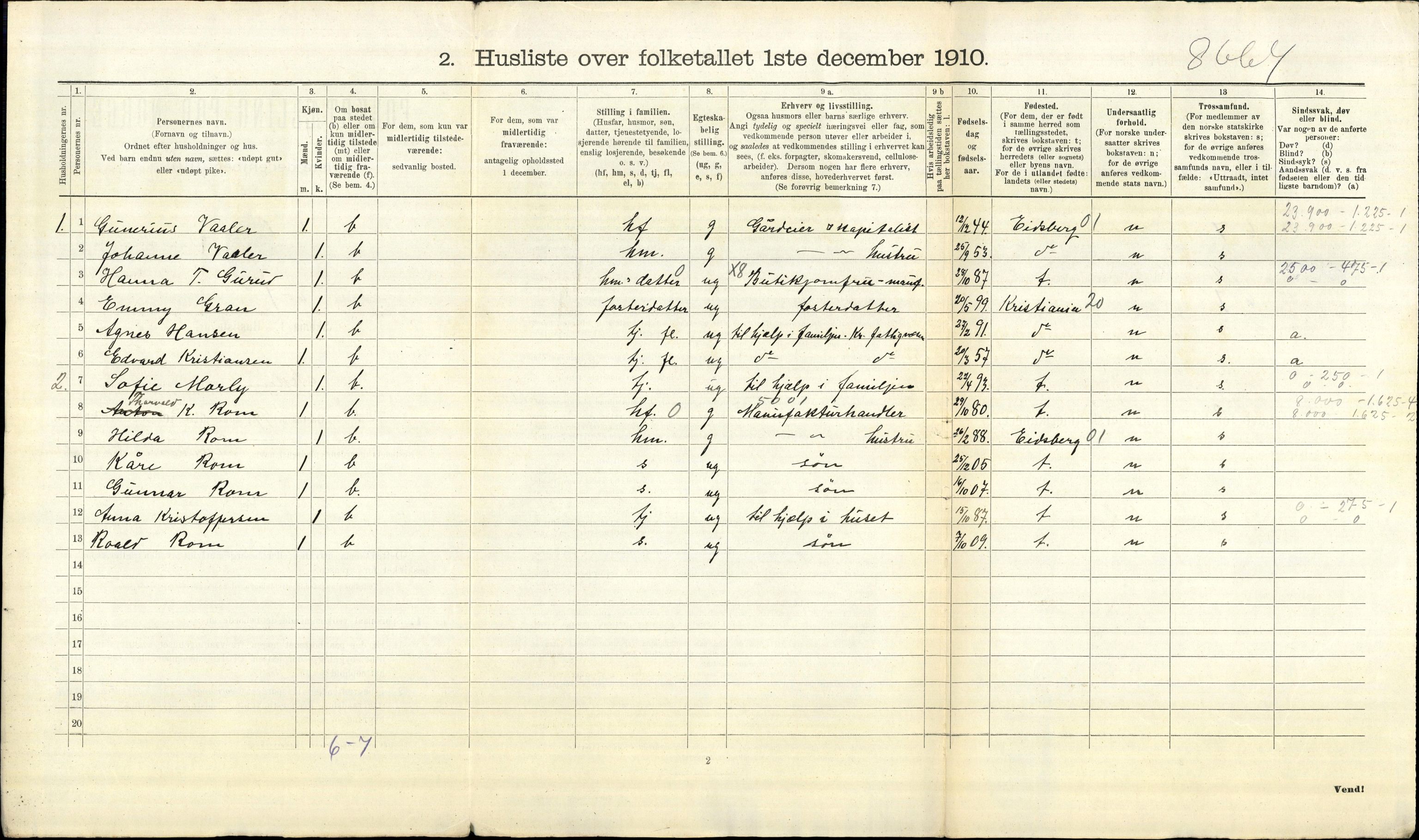 RA, 1910 census for Askim, 1910, p. 570