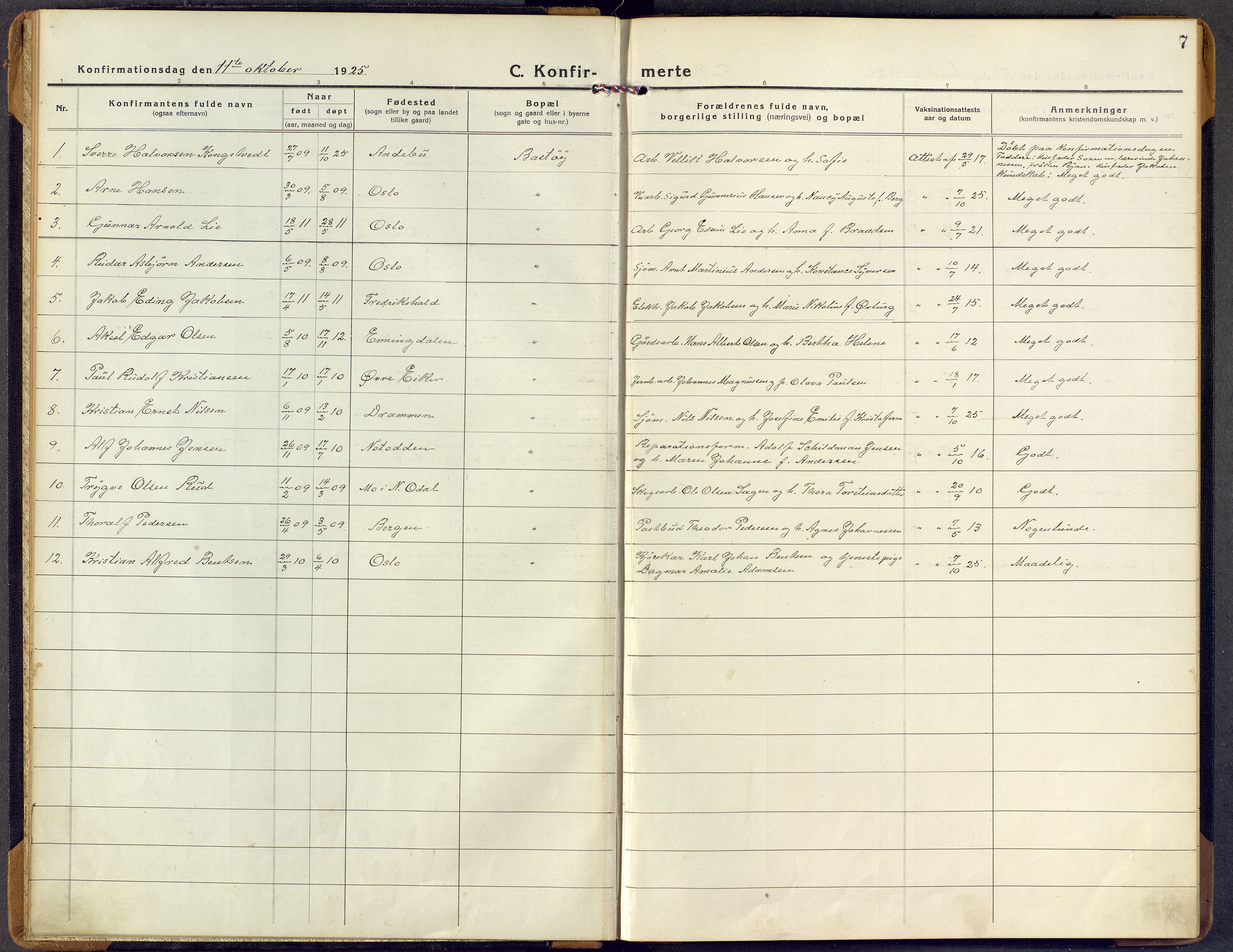 Borre kirkebøker, SAKO/A-338/F/Fd/L0001: Parish register (official) no. IV 1, 1922-1964, p. 7