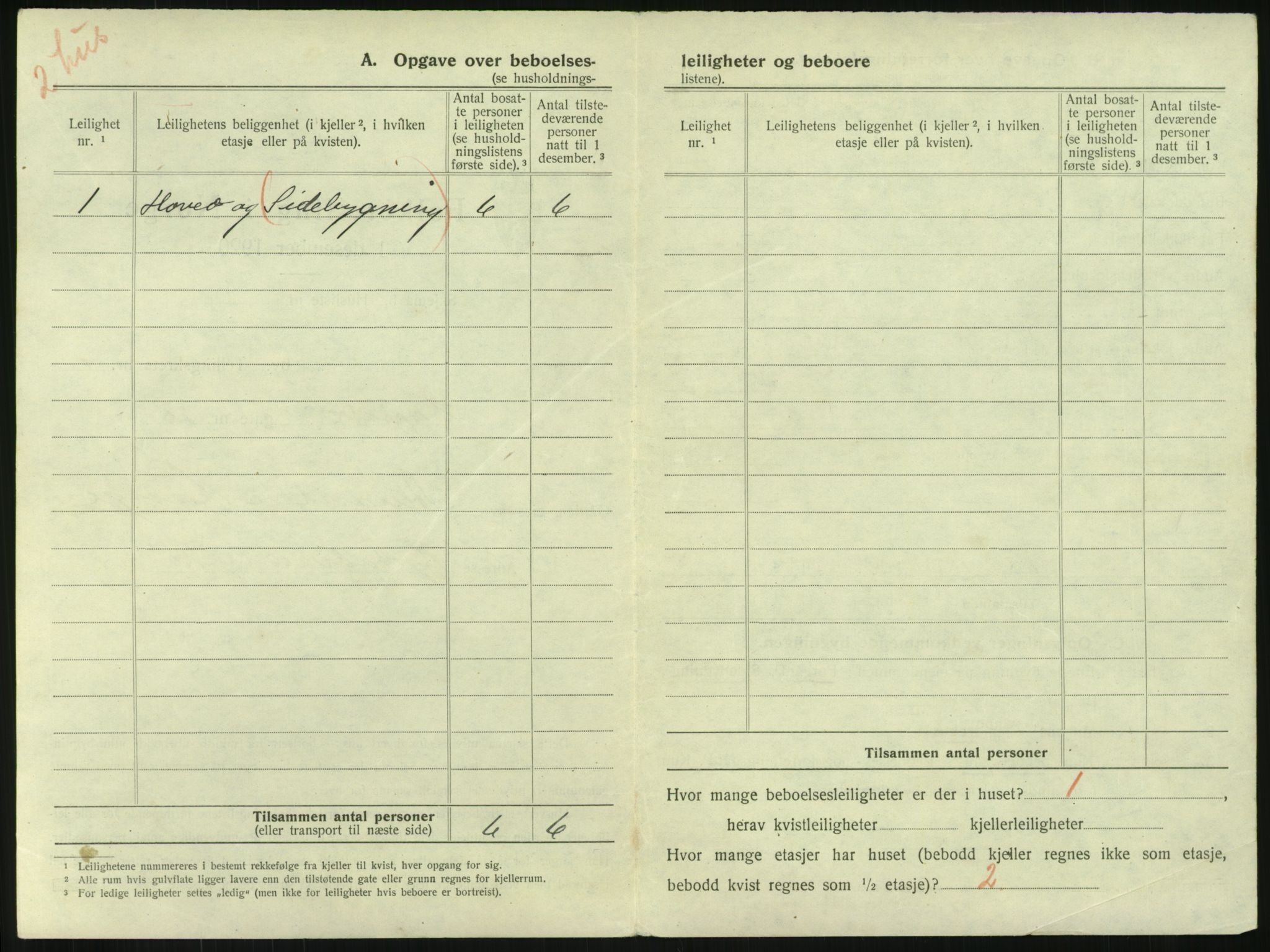 SAKO, 1920 census for Sandefjord, 1920, p. 613