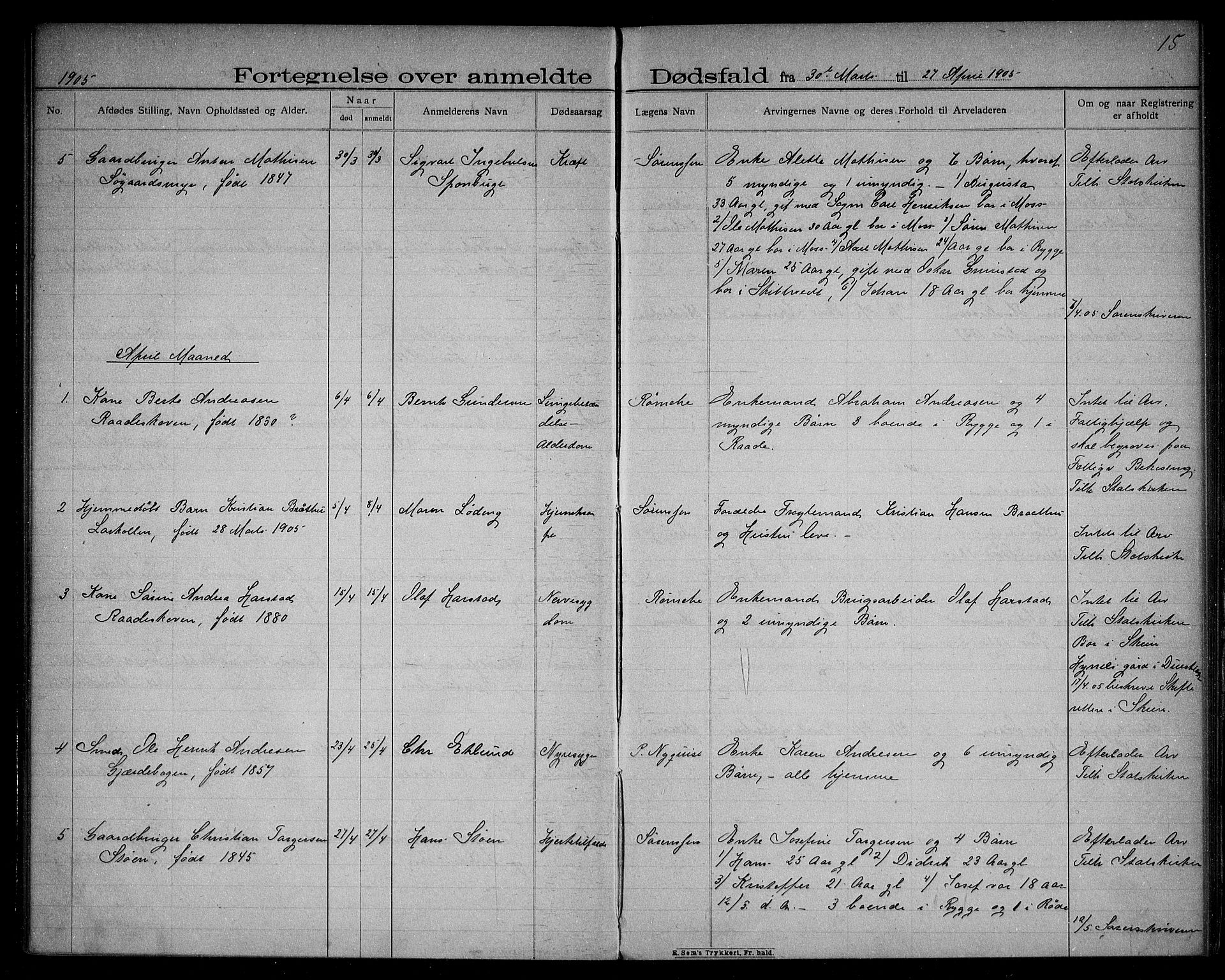 Rygge lensmannskontor, AV/SAO-A-10005/H/Ha/Haa/L0004: Dødsfallsprotokoll, 1903-1912, p. 15