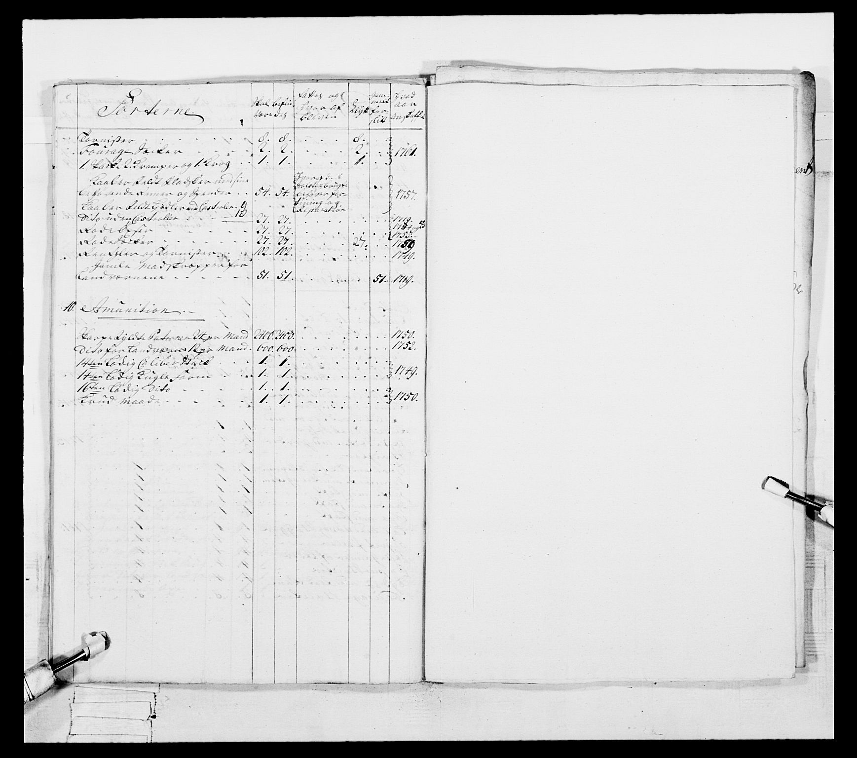 Generalitets- og kommissariatskollegiet, Det kongelige norske kommissariatskollegium, AV/RA-EA-5420/E/Eh/L0057: 1. Opplandske nasjonale infanteriregiment, 1769-1771, p. 131