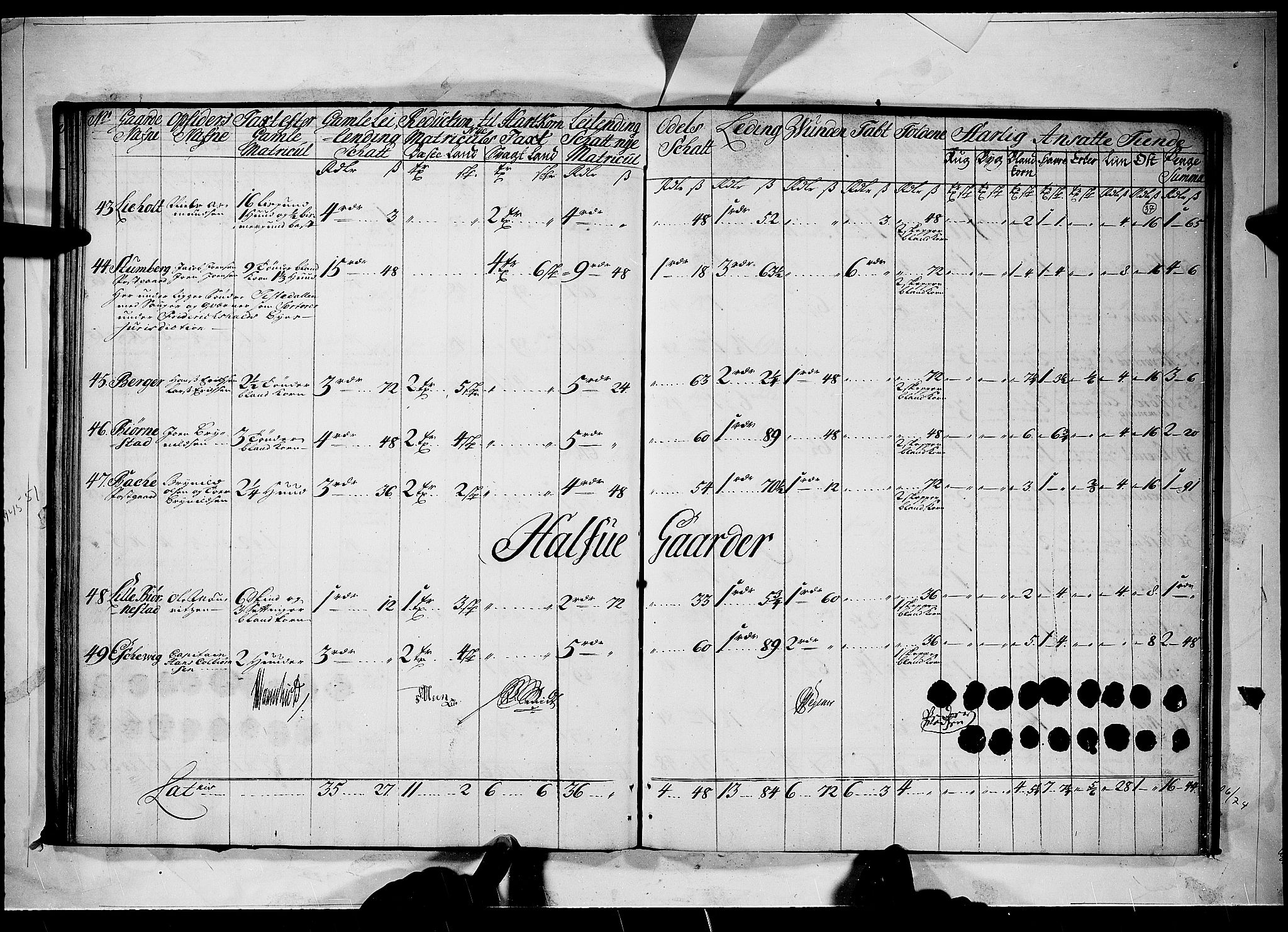 Rentekammeret inntil 1814, Realistisk ordnet avdeling, AV/RA-EA-4070/N/Nb/Nbf/L0098: Idd og Marker matrikkelprotokoll, 1723, p. 36b-37a