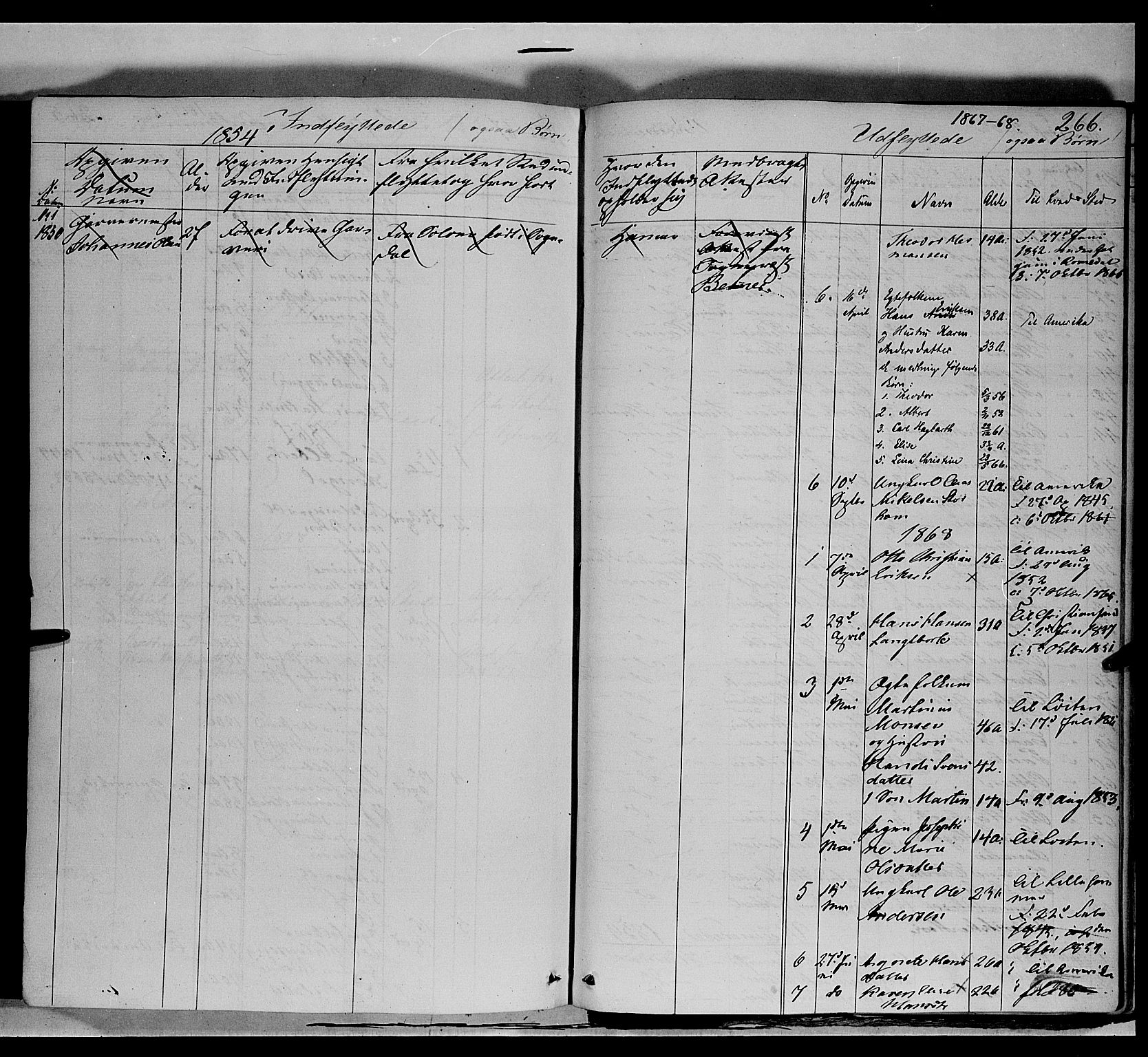 Vang prestekontor, Hedmark, SAH/PREST-008/H/Ha/Haa/L0011: Parish register (official) no. 11, 1852-1877, p. 266