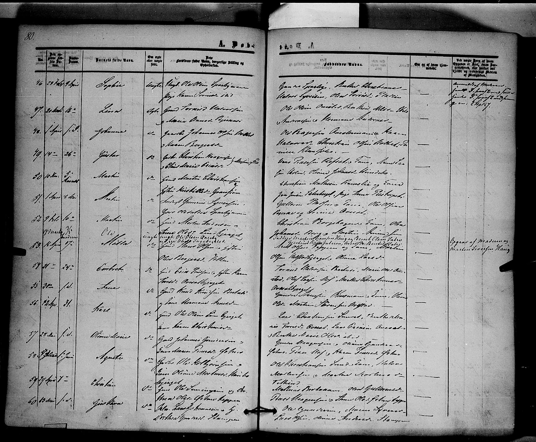 Hof prestekontor, SAH/PREST-038/H/Ha/Haa/L0008: Parish register (official) no. 8, 1849-1861, p. 80