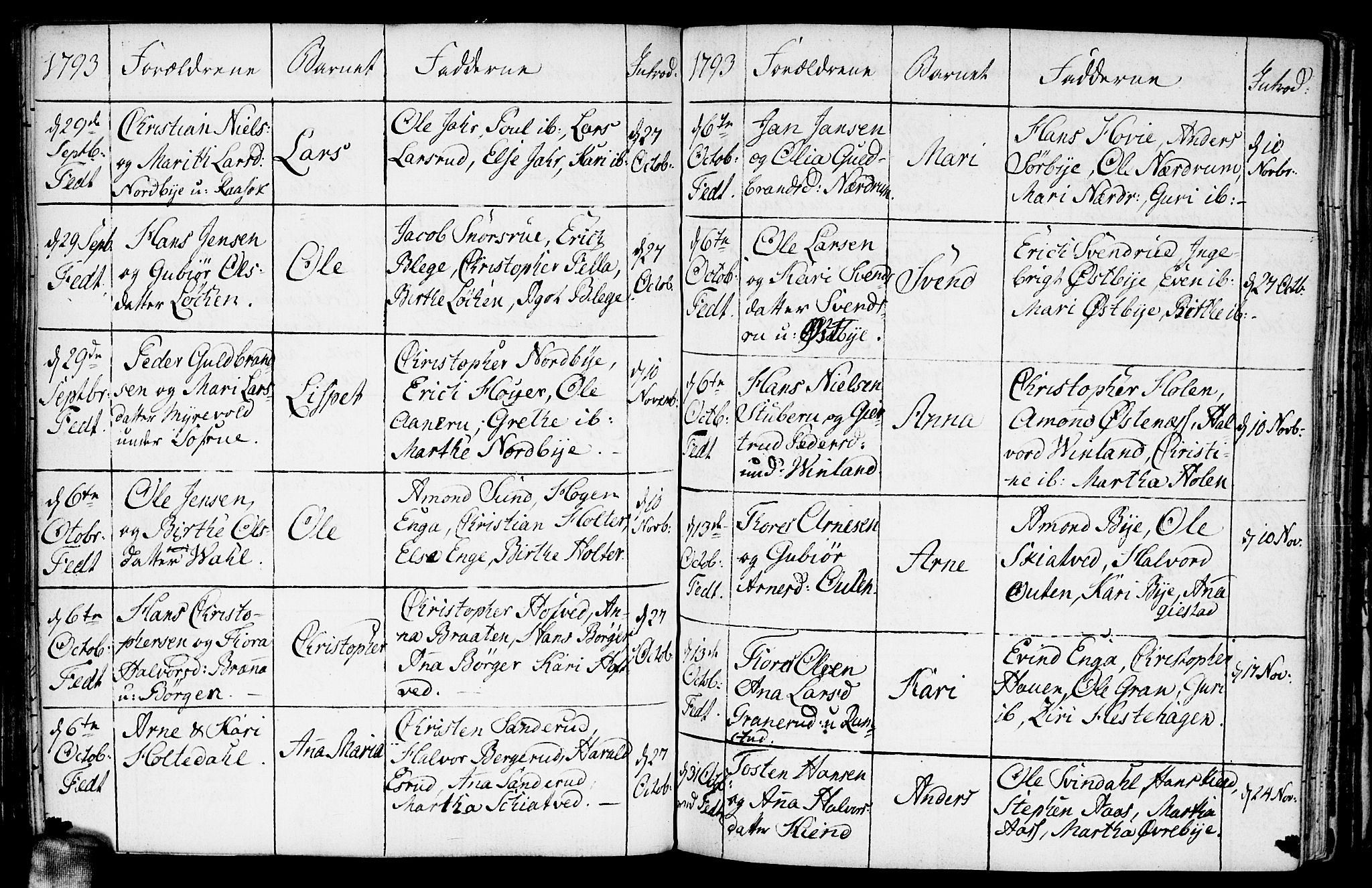 Fet prestekontor Kirkebøker, AV/SAO-A-10370a/F/Fa/L0005: Parish register (official) no. I 5, 1772-1796