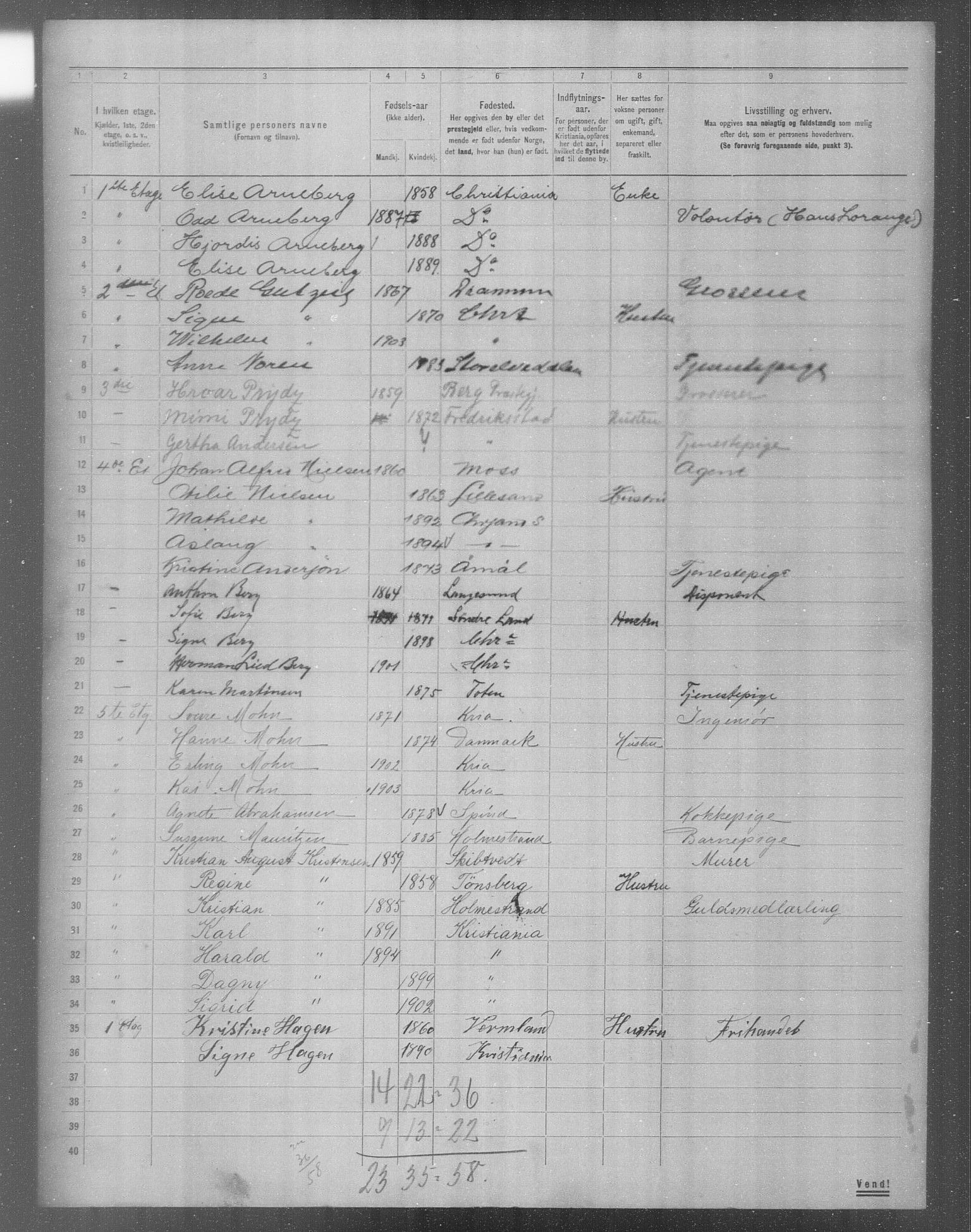 OBA, Municipal Census 1904 for Kristiania, 1904, p. 12586