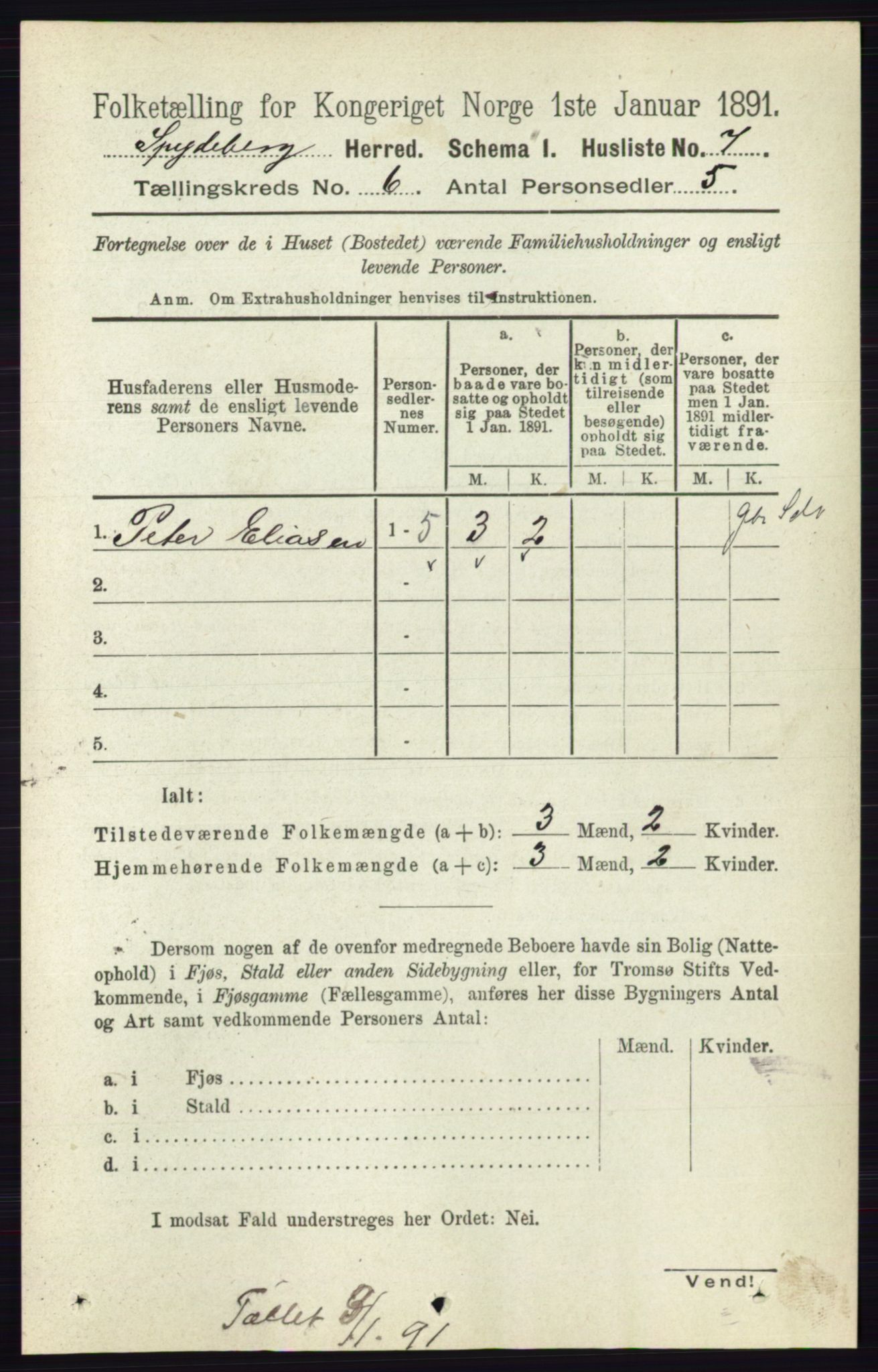 RA, 1891 census for 0123 Spydeberg, 1891, p. 2767