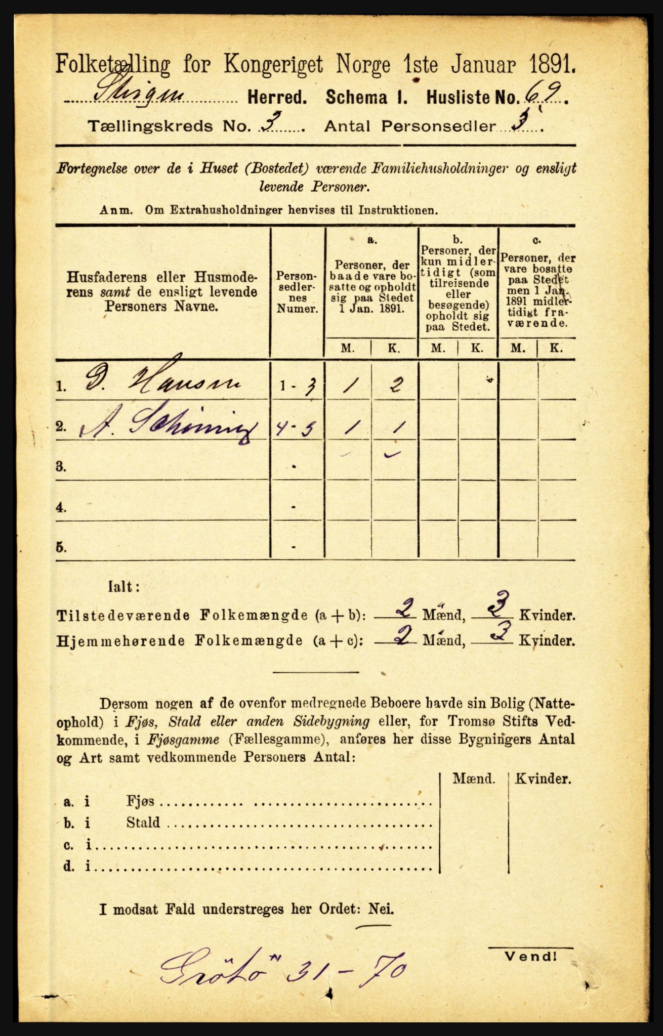 RA, 1891 census for 1848 Steigen, 1891, p. 931