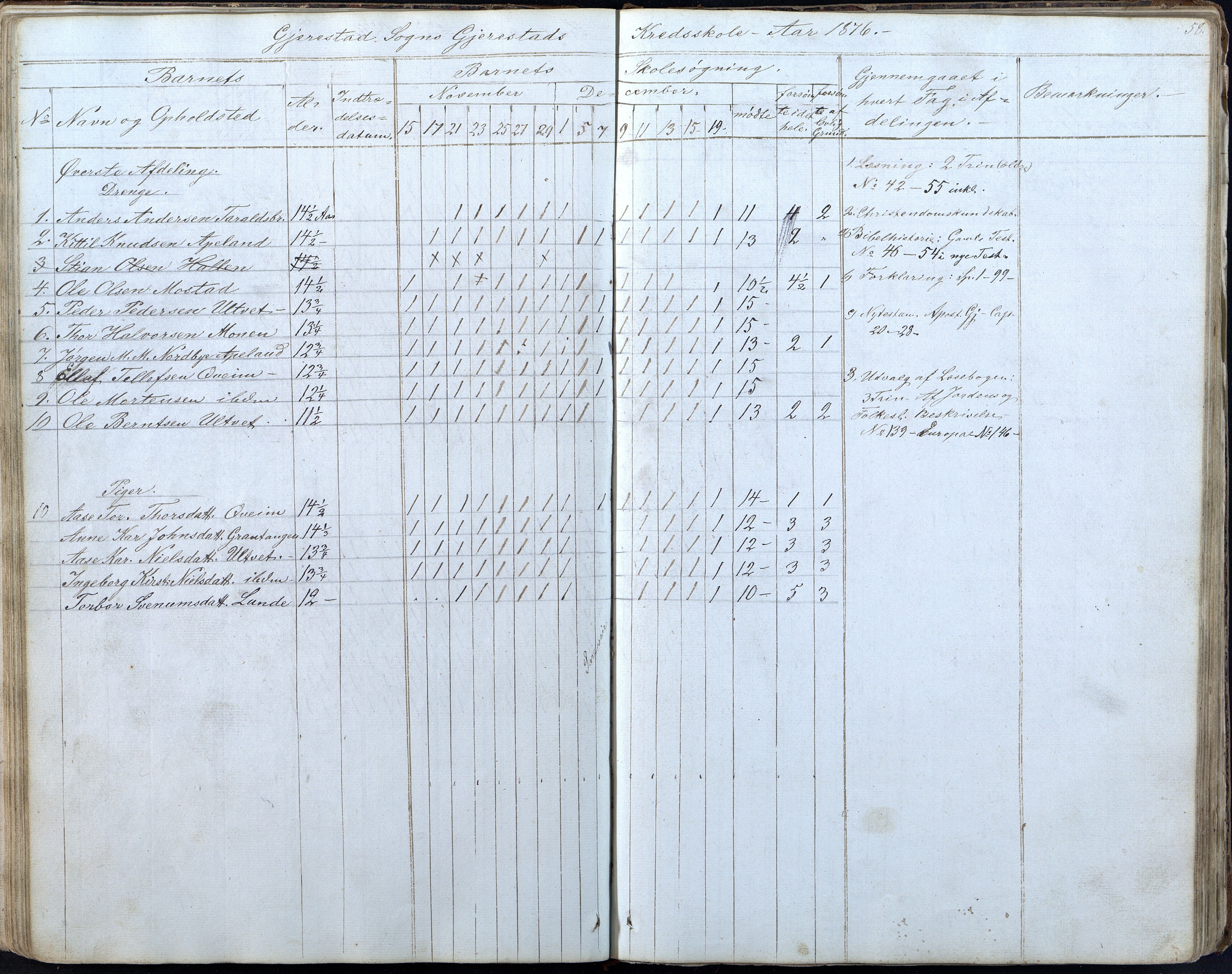 Gjerstad Kommune, Gjerstad Skole, AAKS/KA0911-550a/F01/L0005: Dagbok 5. skoledistrikt, 1850-1883, p. 58