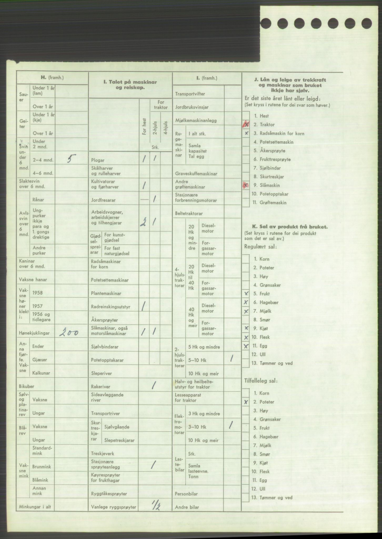 Statistisk sentralbyrå, Næringsøkonomiske emner, Jordbruk, skogbruk, jakt, fiske og fangst, AV/RA-S-2234/G/Gd/L0373: Rogaland: 1130 Strand (kl. 1-2), 1131 Årdal og 1132 Fister, 1959, p. 944