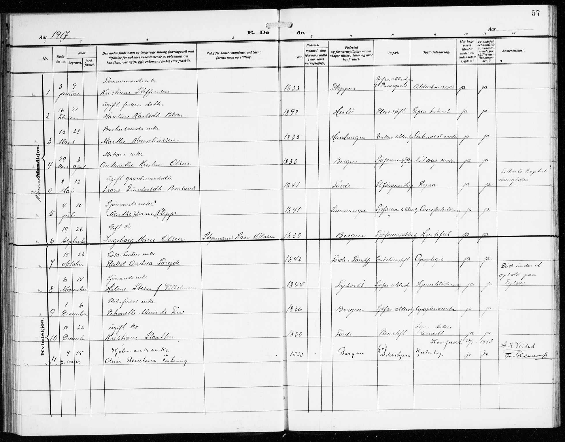 St. Jørgens hospital og Årstad sokneprestembete, AV/SAB-A-99934: Parish register (copy) no. A 11, 1909-1935, p. 57