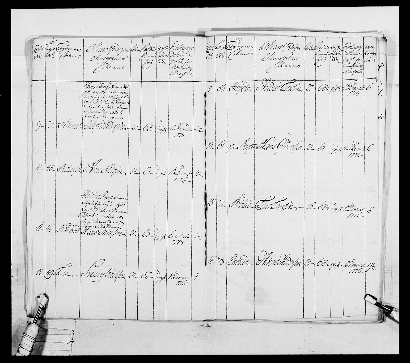 Generalitets- og kommissariatskollegiet, Det kongelige norske kommissariatskollegium, AV/RA-EA-5420/E/Eh/L0043a: 2. Akershusiske nasjonale infanteriregiment, 1767-1778, p. 766